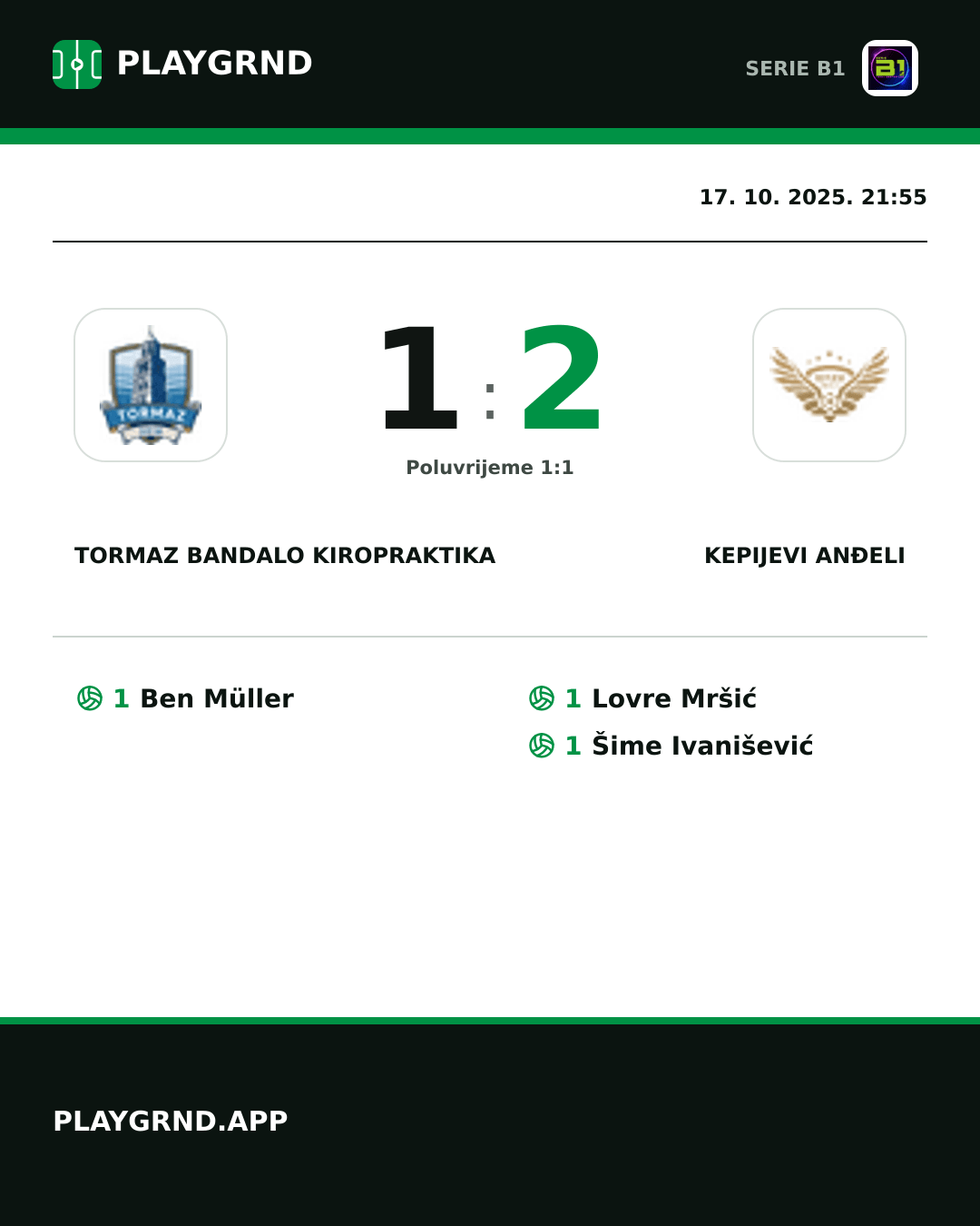 Instagram slika: Tormaz Bandalo Kiropraktika 1:2 Kepijevi Anđeli