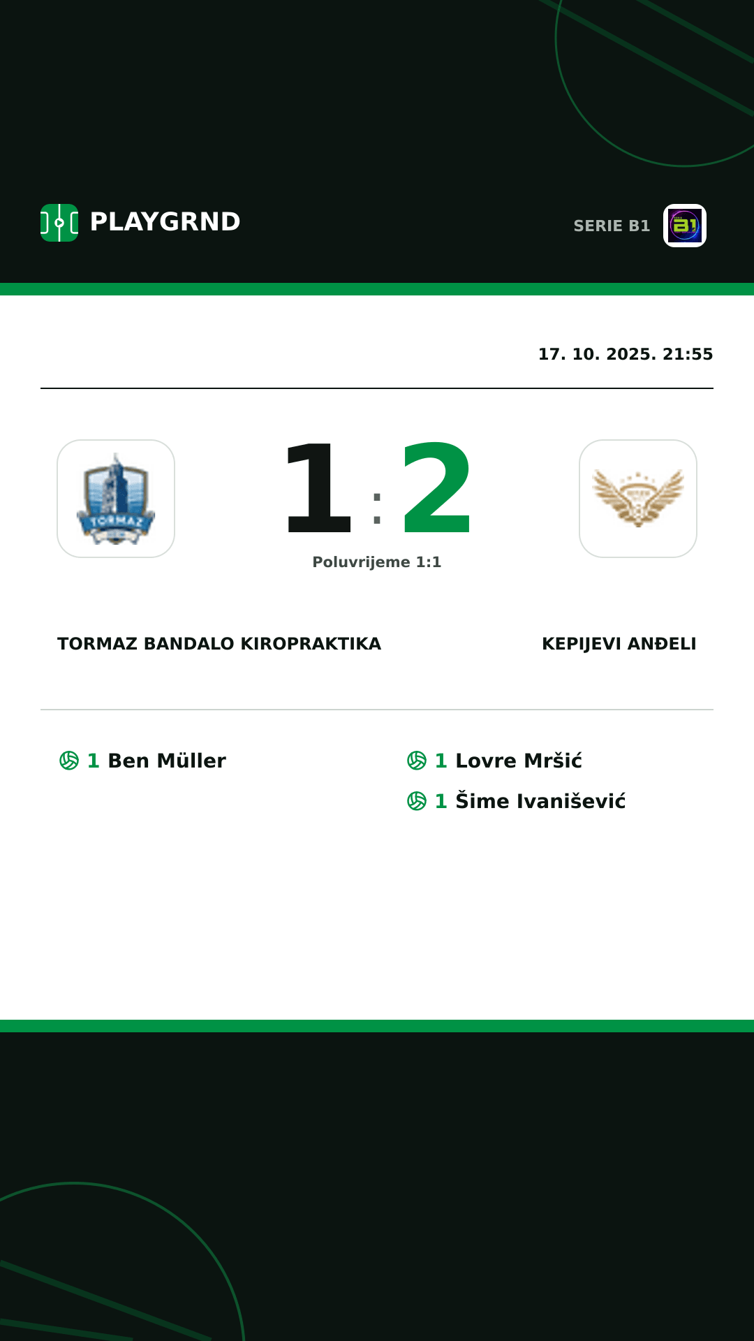 Instagram slika: Tormaz Bandalo Kiropraktika 1:2 Kepijevi Anđeli