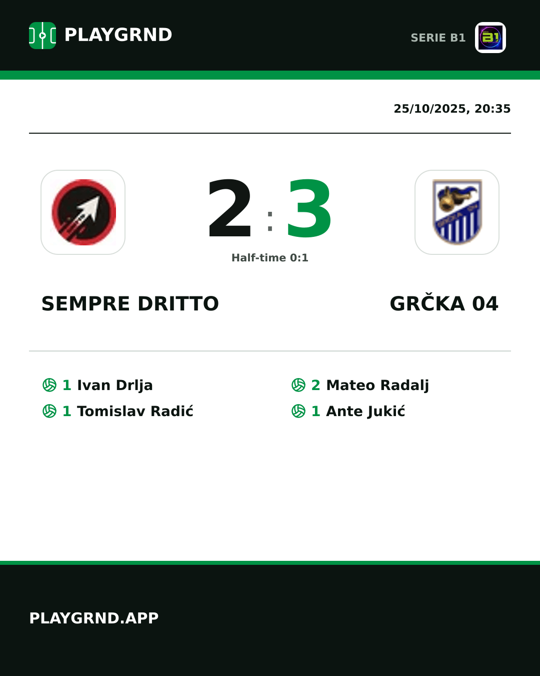 Instagram artwork: Sempre Dritto 2:3 Grčka 04