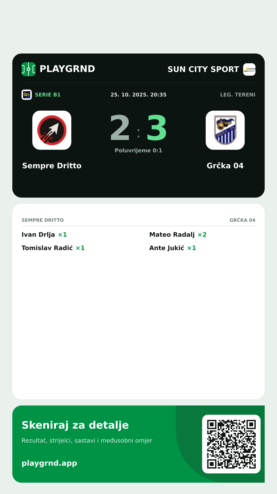 Story slika: Sempre Dritto 2:3 Grčka 04