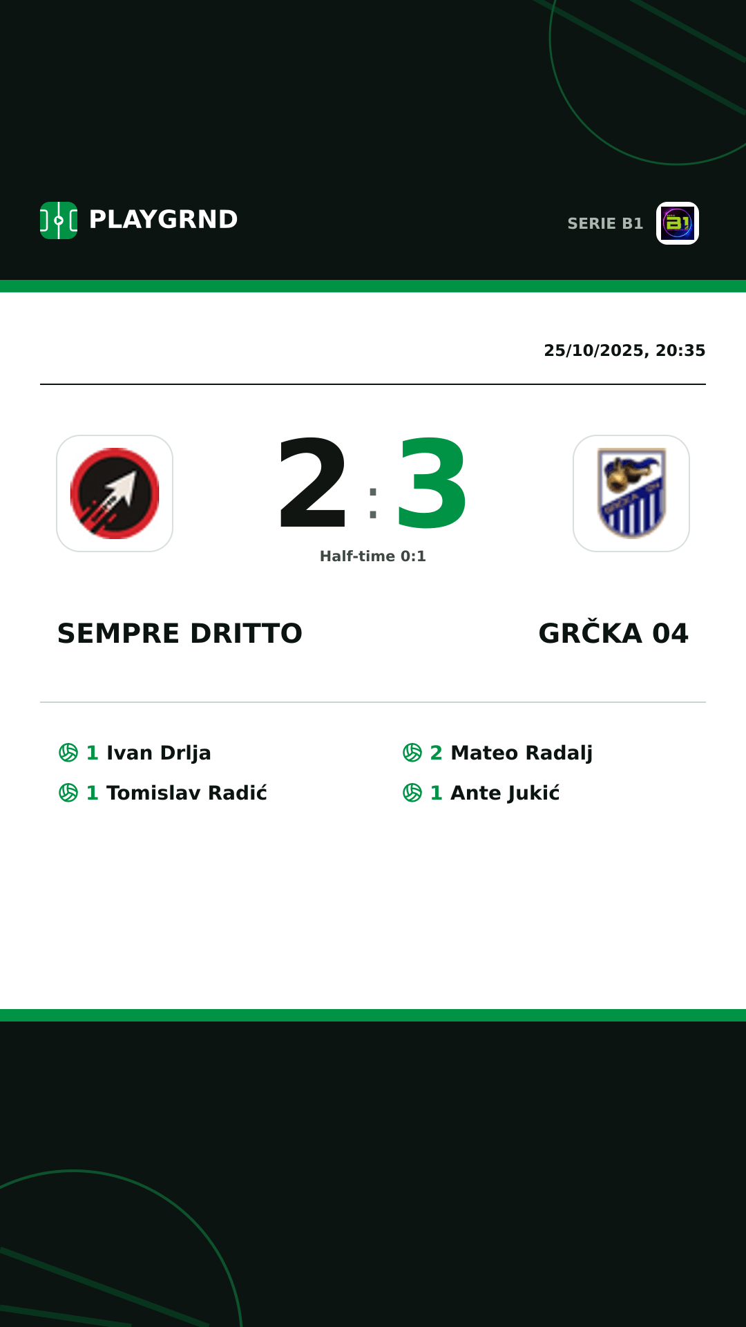 Instagram artwork: Sempre Dritto 2:3 Grčka 04