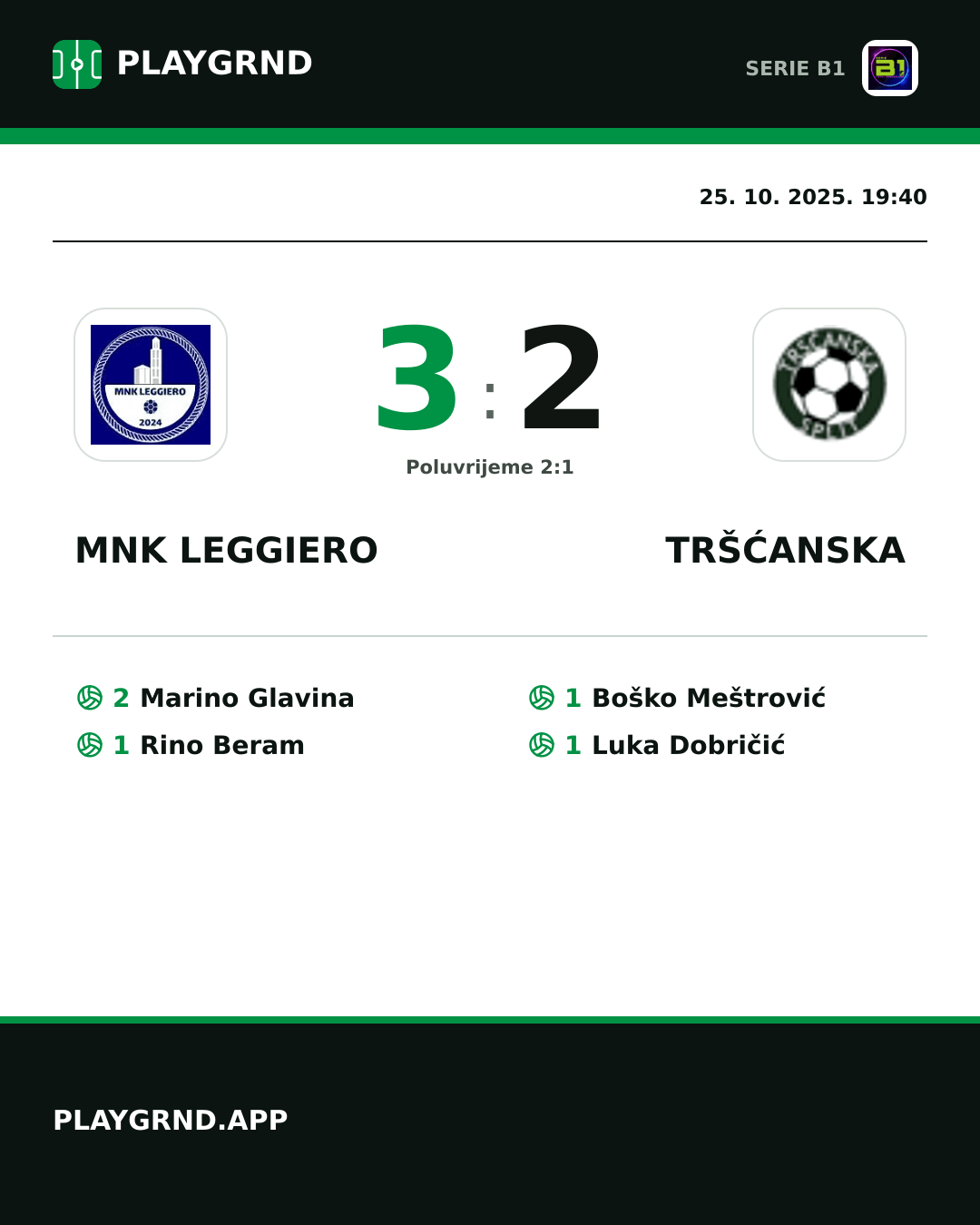 Instagram slika: MNK Leggiero 3:2 Tršćanska