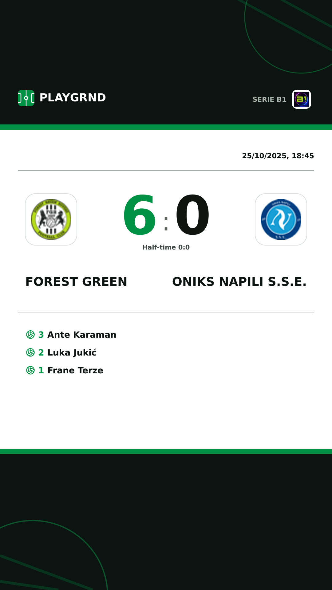 Instagram artwork: Forest Green 6:0 Oniks Napili S.S.E.