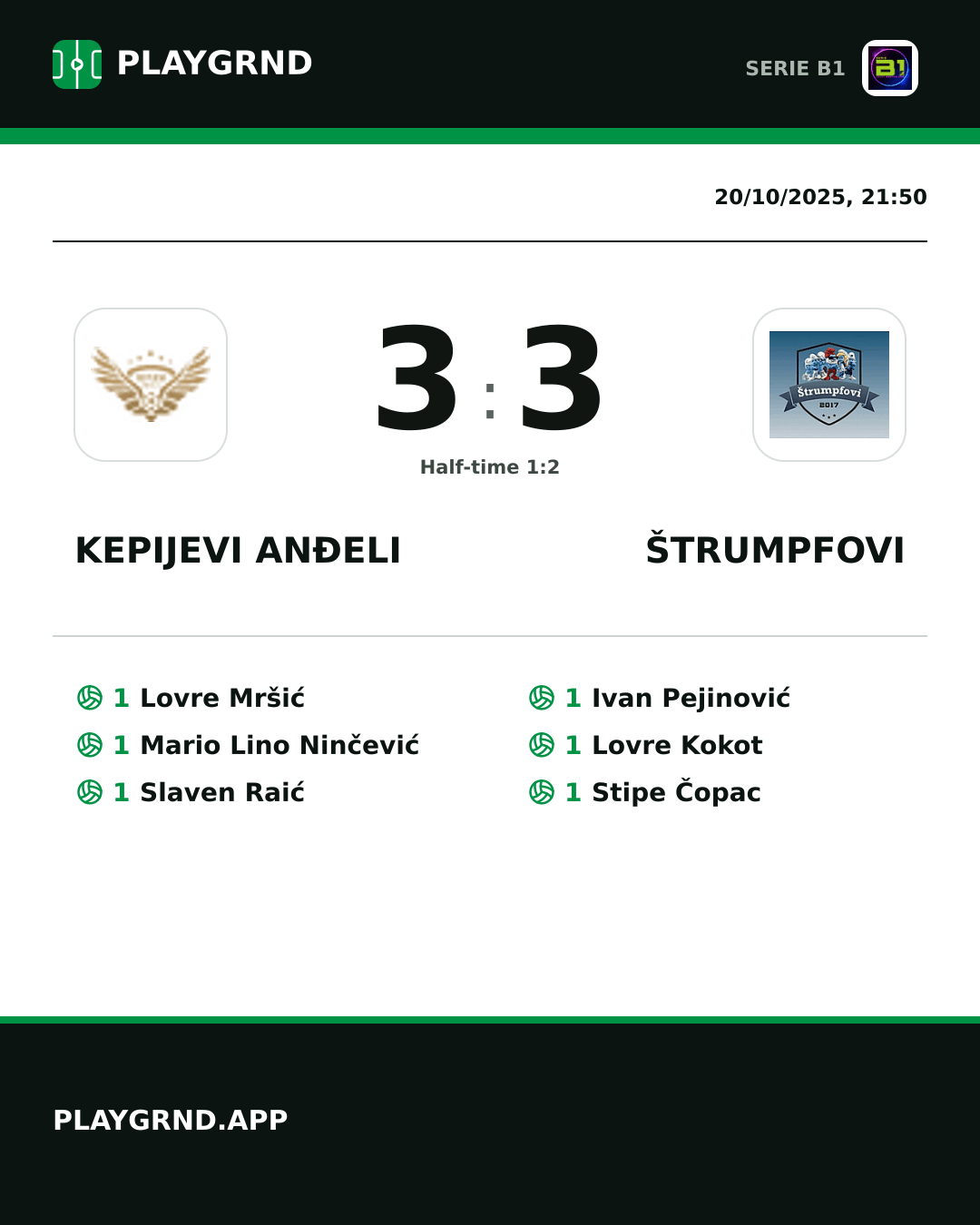 Instagram artwork: Kepijevi Anđeli 3:3 Štrumpfovi