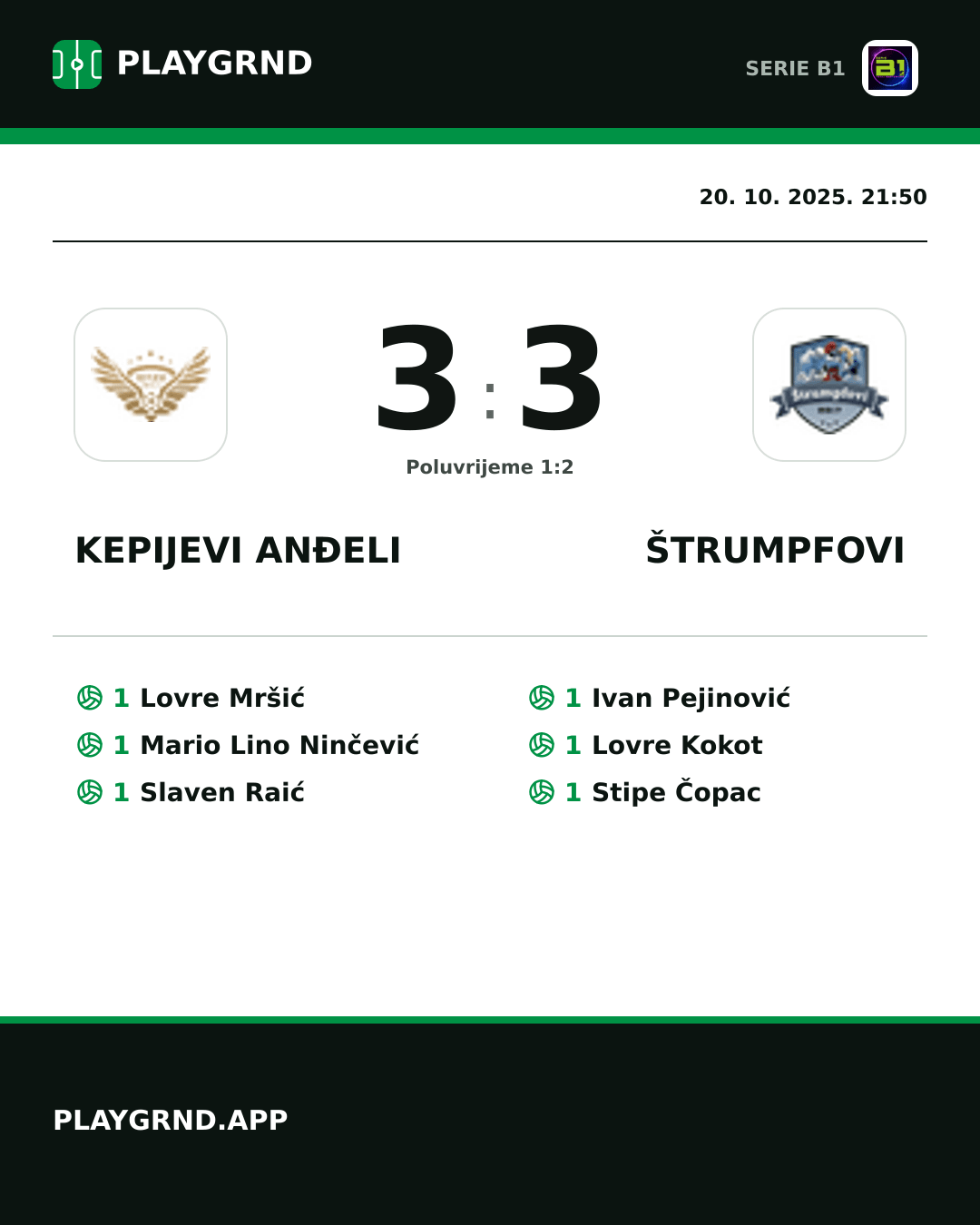 Instagram slika: Kepijevi Anđeli 3:3 Štrumpfovi