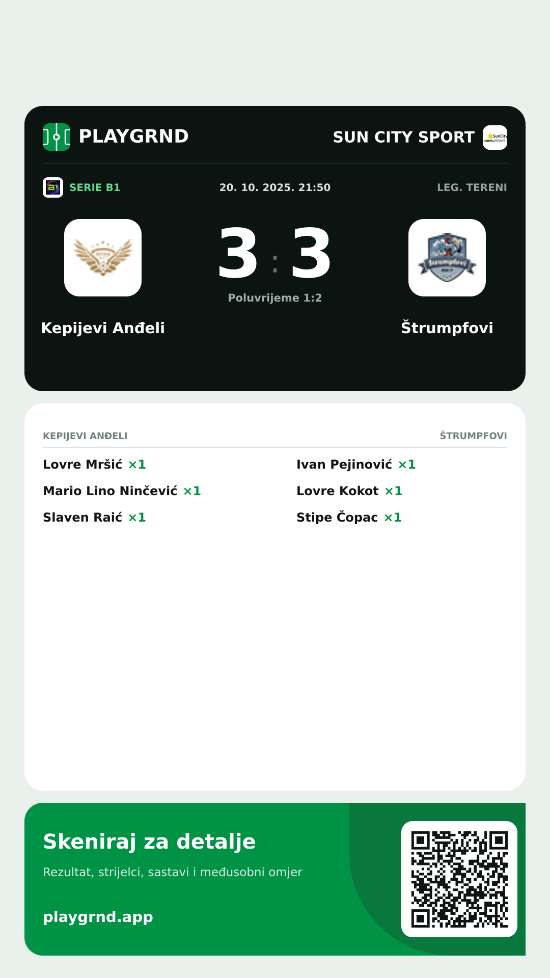 Story slika: Kepijevi Anđeli 3:3 Štrumpfovi