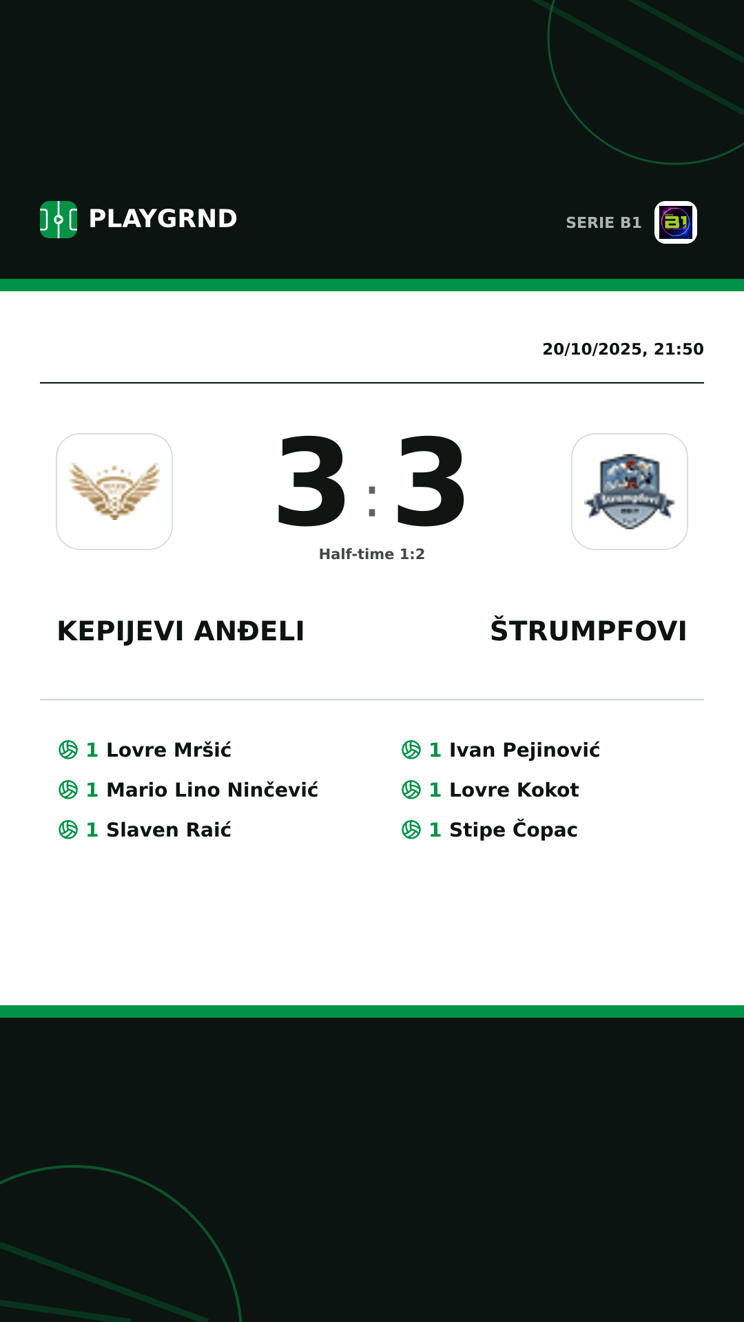 Instagram artwork: Kepijevi Anđeli 3:3 Štrumpfovi
