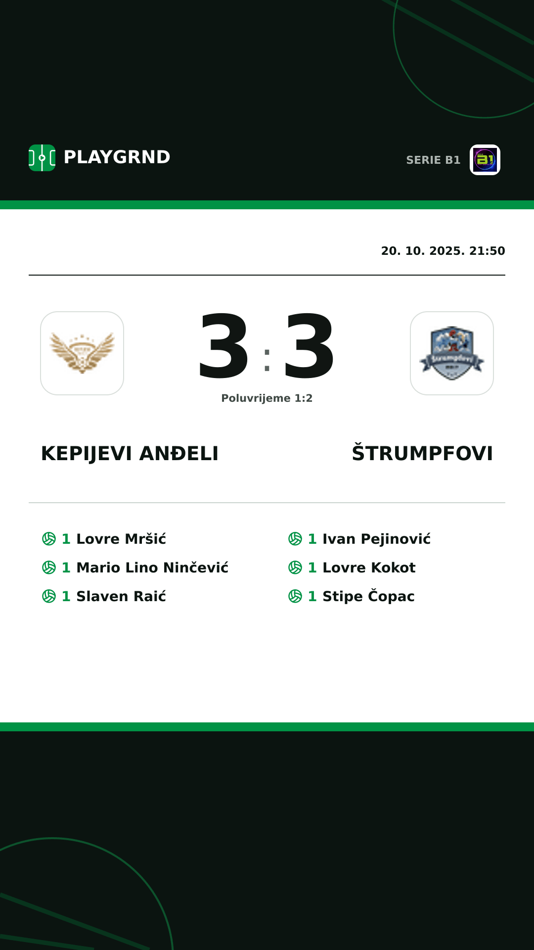 Instagram slika: Kepijevi Anđeli 3:3 Štrumpfovi