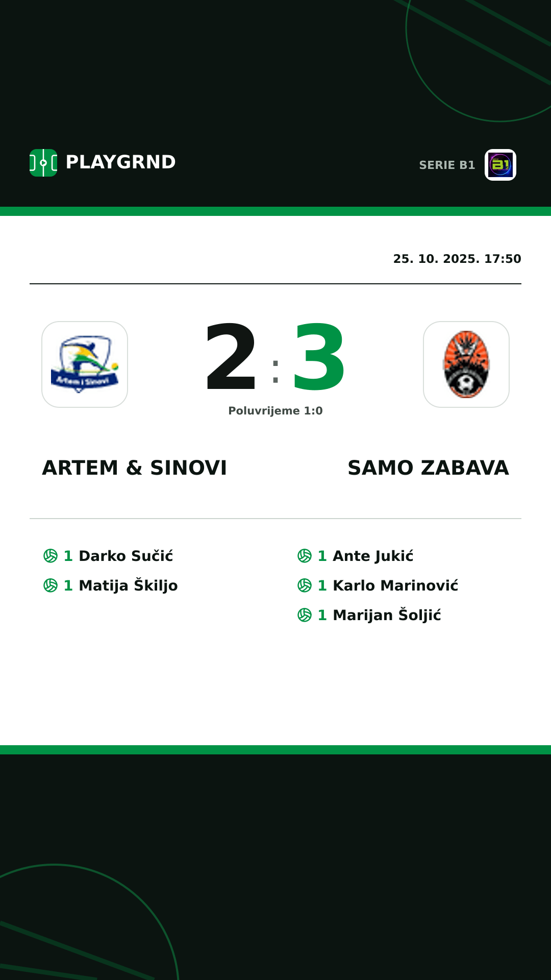 Instagram slika: Artem & Sinovi 2:3 Samo Zabava