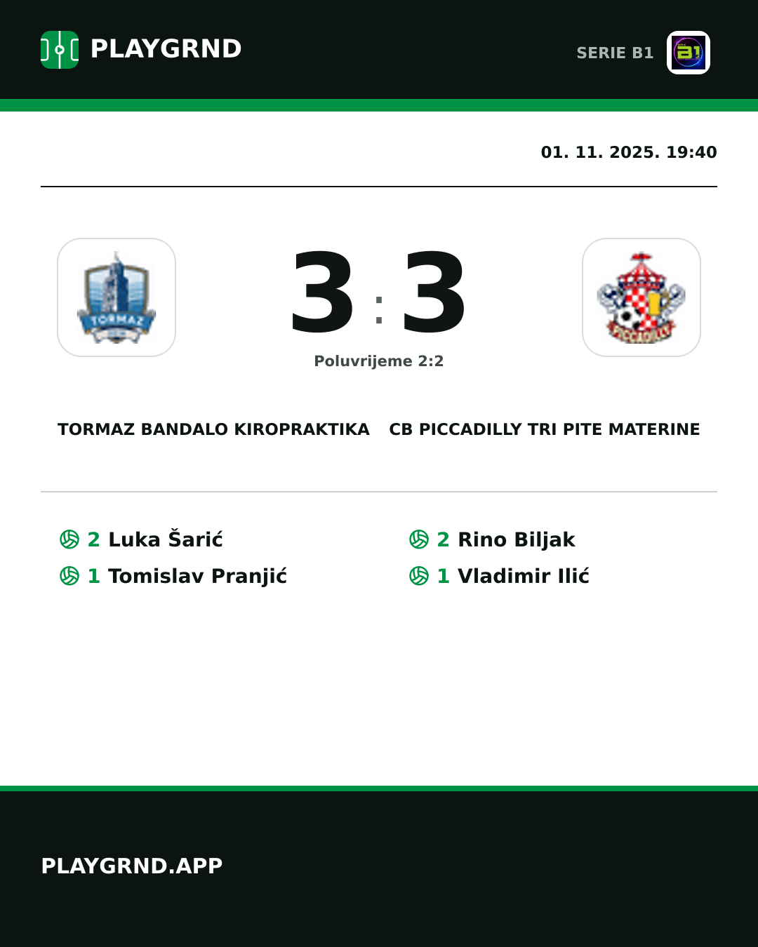 Instagram slika: Tormaz Bandalo Kiropraktika 3:3 CB Piccadilly Tri Pite Materine