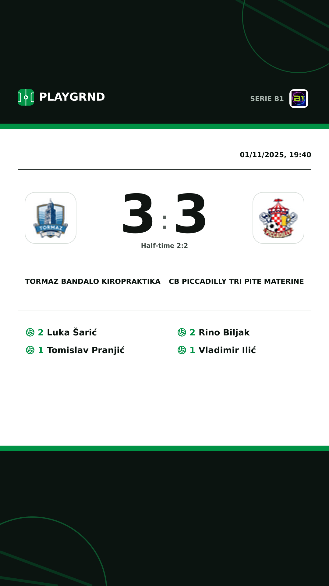 Instagram artwork: Tormaz Bandalo Kiropraktika 3:3 CB Piccadilly Tri Pite Materine