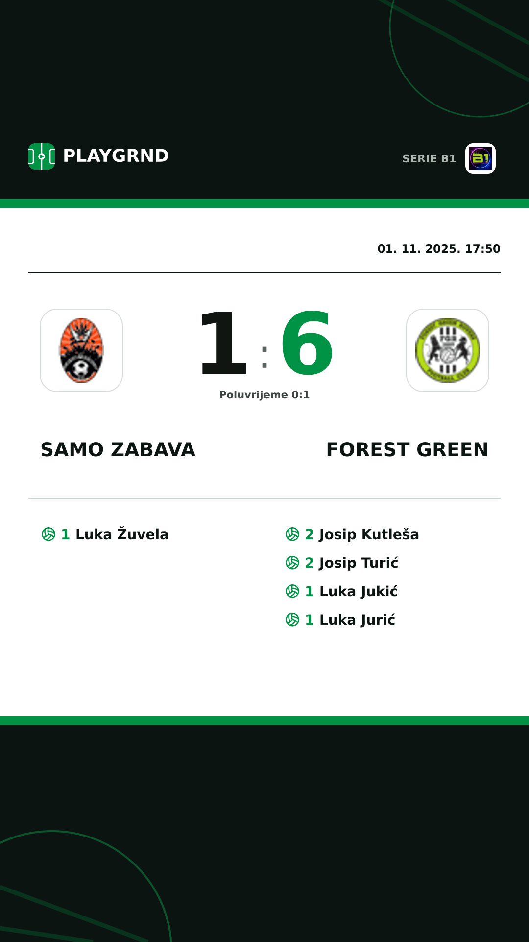 Instagram slika: Samo Zabava 1:6 Forest Green