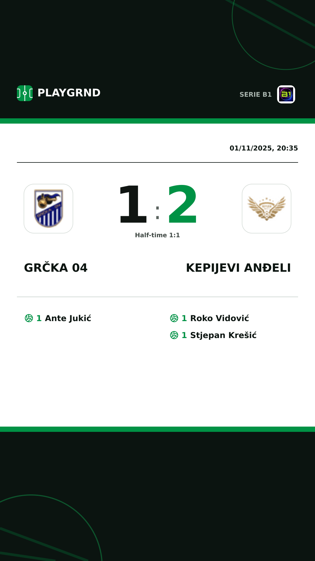 Instagram artwork: Grčka 04 1:2 Kepijevi Anđeli