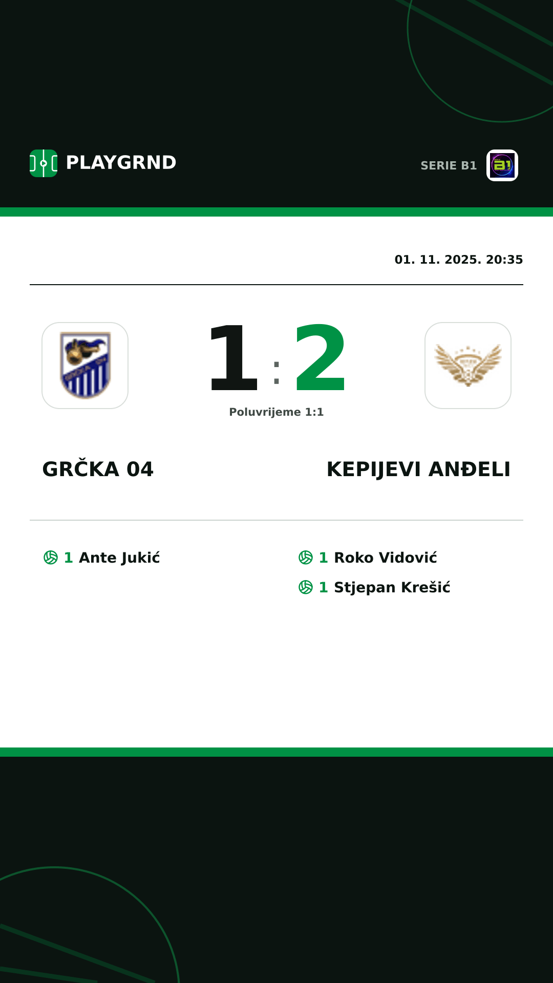 Instagram slika: Grčka 04 1:2 Kepijevi Anđeli