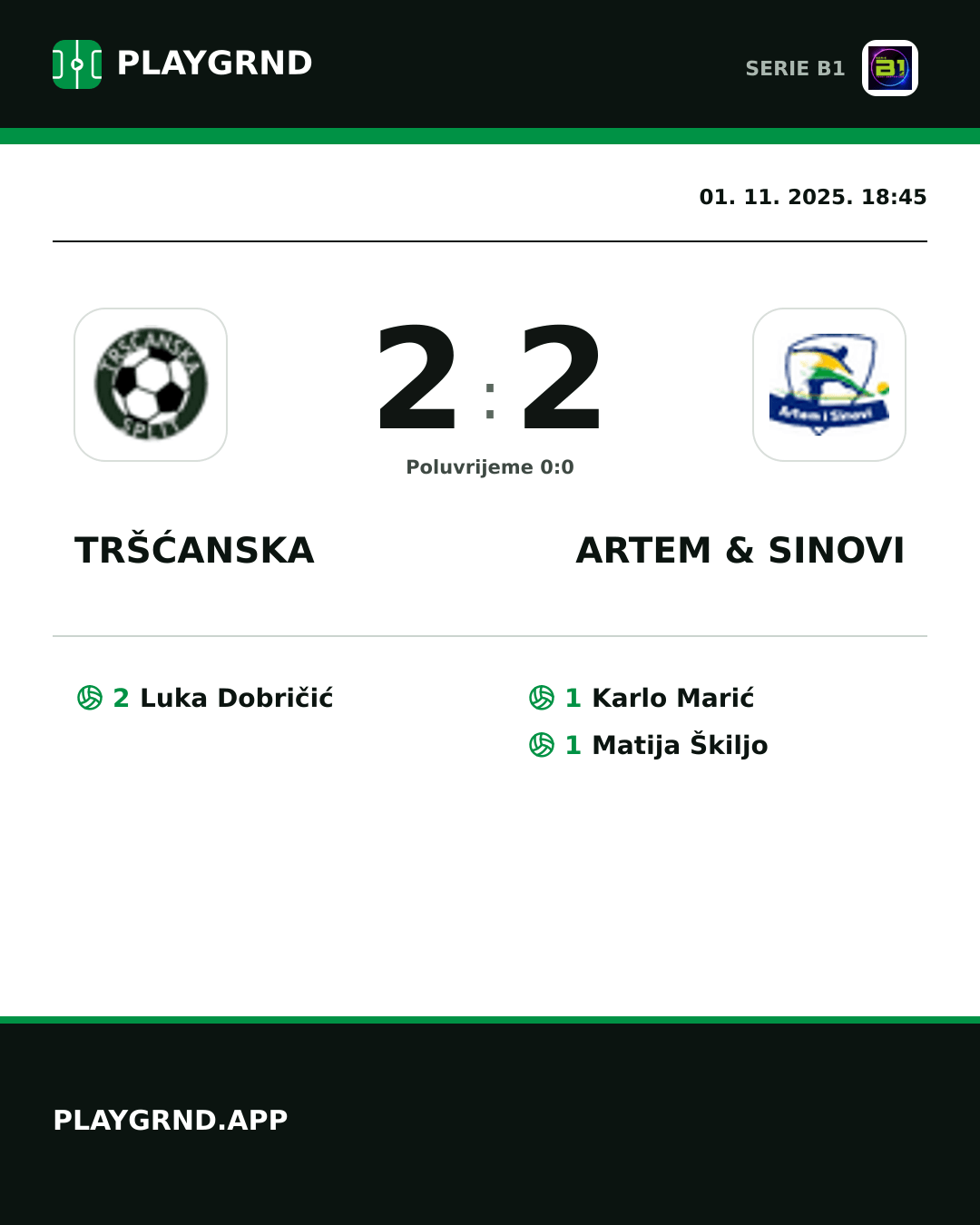 Instagram slika: Tršćanska 2:2 Artem & Sinovi