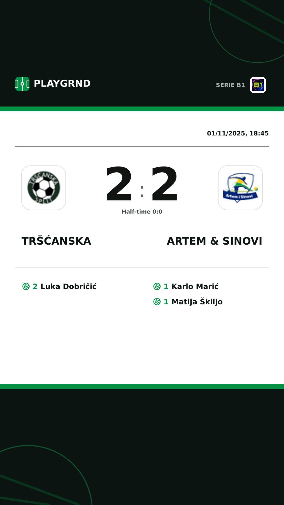 Instagram artwork: Tršćanska 2:2 Artem & Sinovi