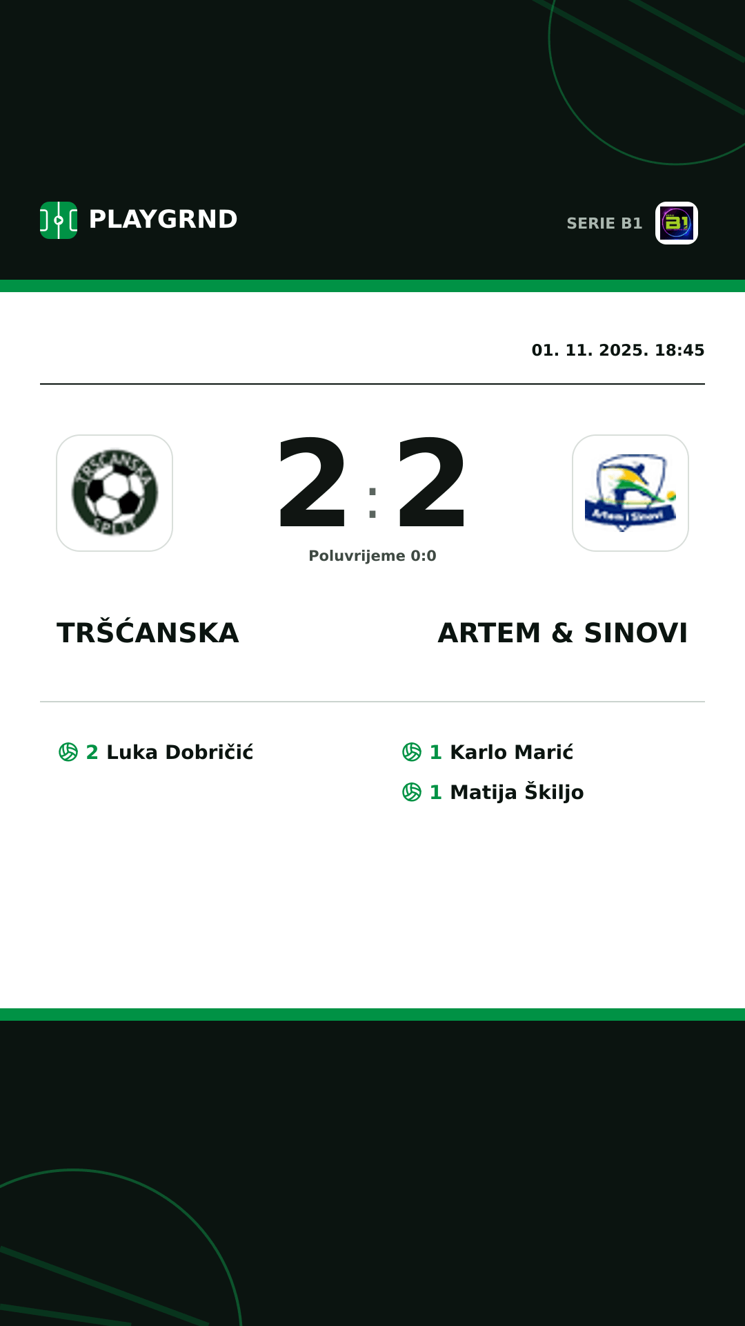 Instagram slika: Tršćanska 2:2 Artem & Sinovi