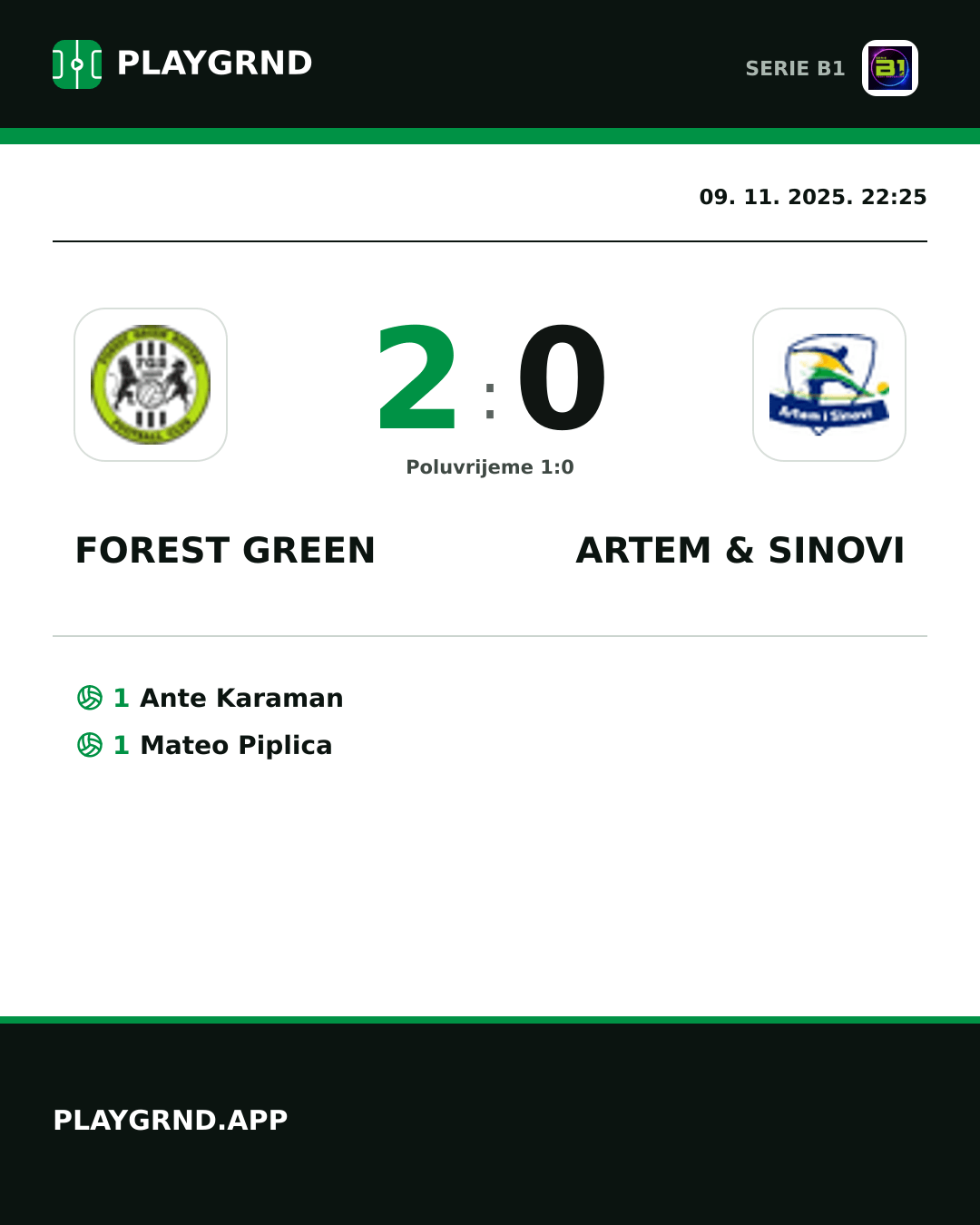Instagram slika: Forest Green 2:0 Artem & Sinovi