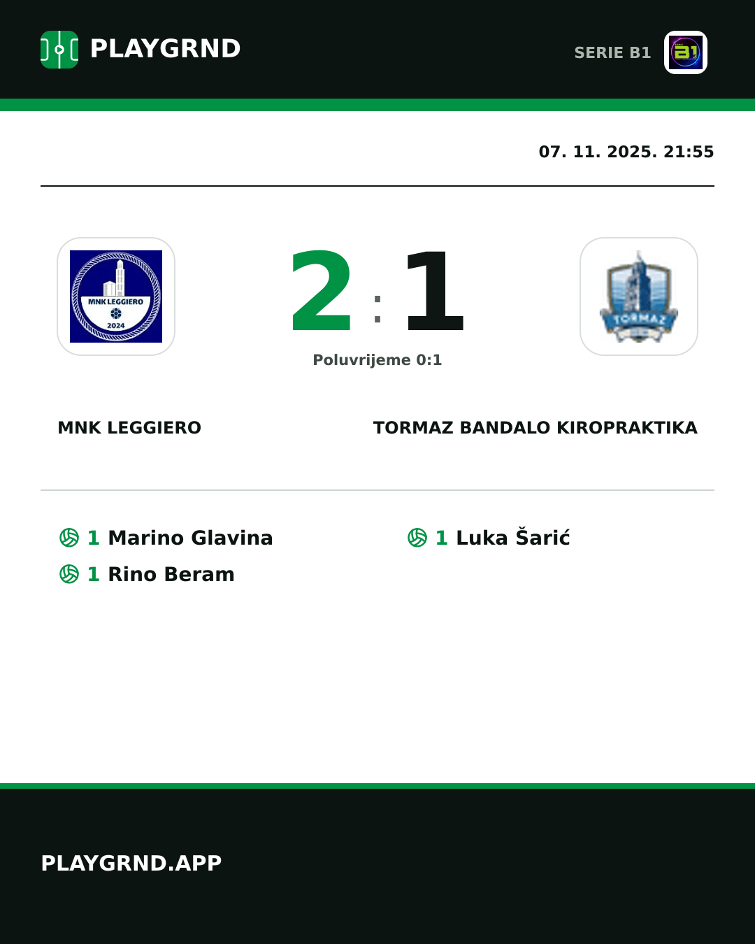 Instagram slika: MNK Leggiero 2:1 Tormaz Bandalo Kiropraktika