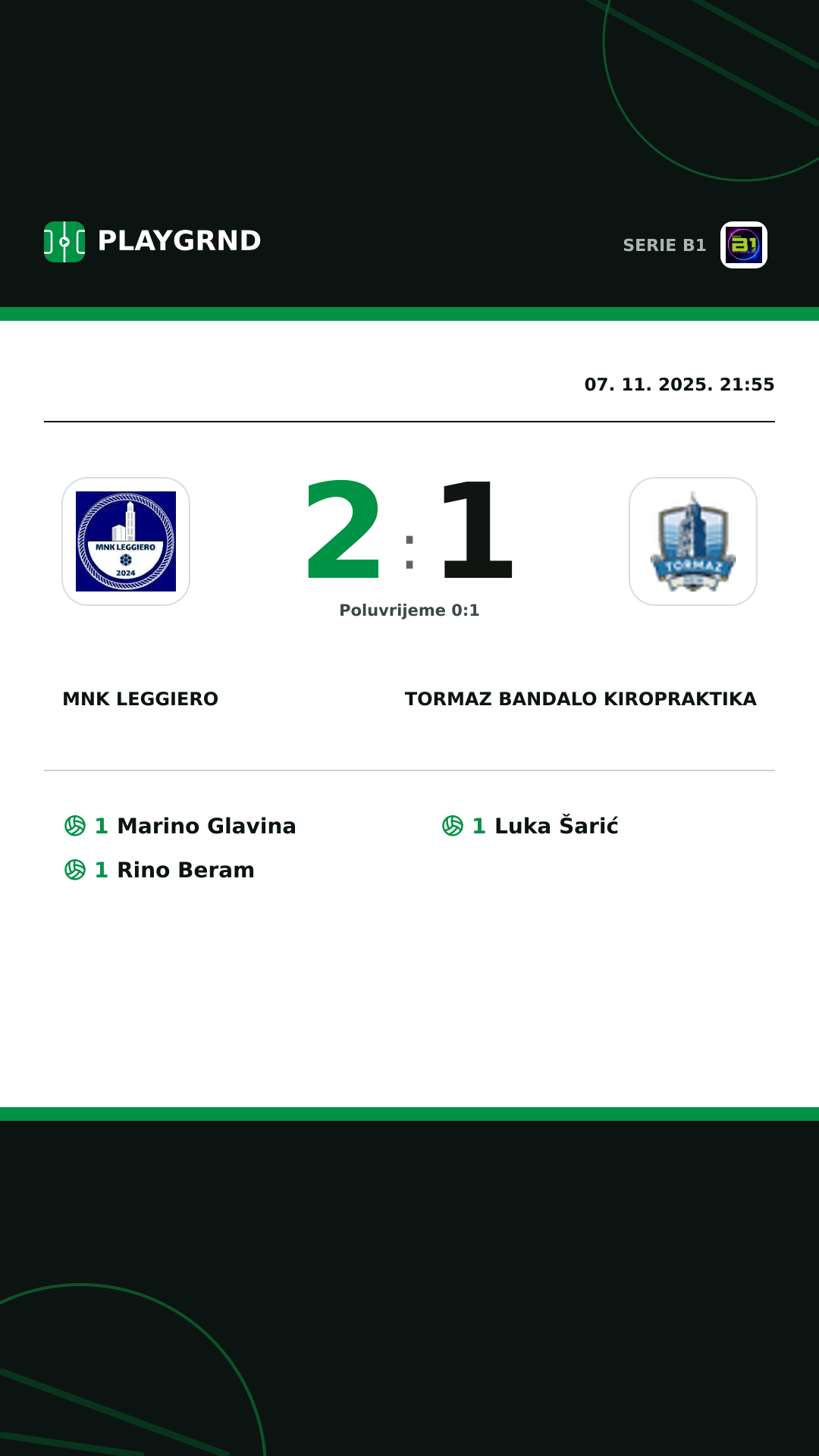 Instagram slika: MNK Leggiero 2:1 Tormaz Bandalo Kiropraktika