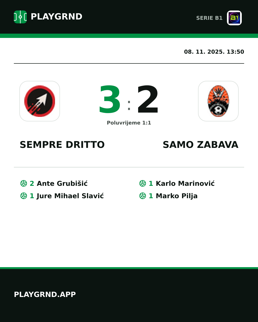Instagram slika: Sempre Dritto 3:2 Samo Zabava