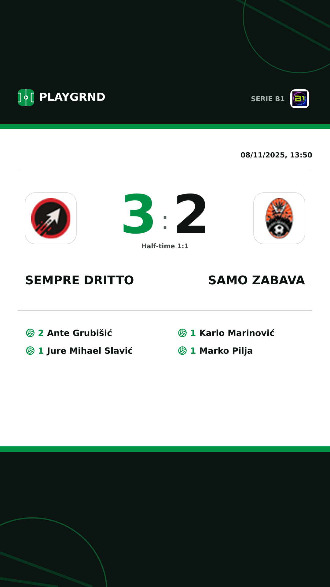 Instagram artwork: Sempre Dritto 3:2 Samo Zabava