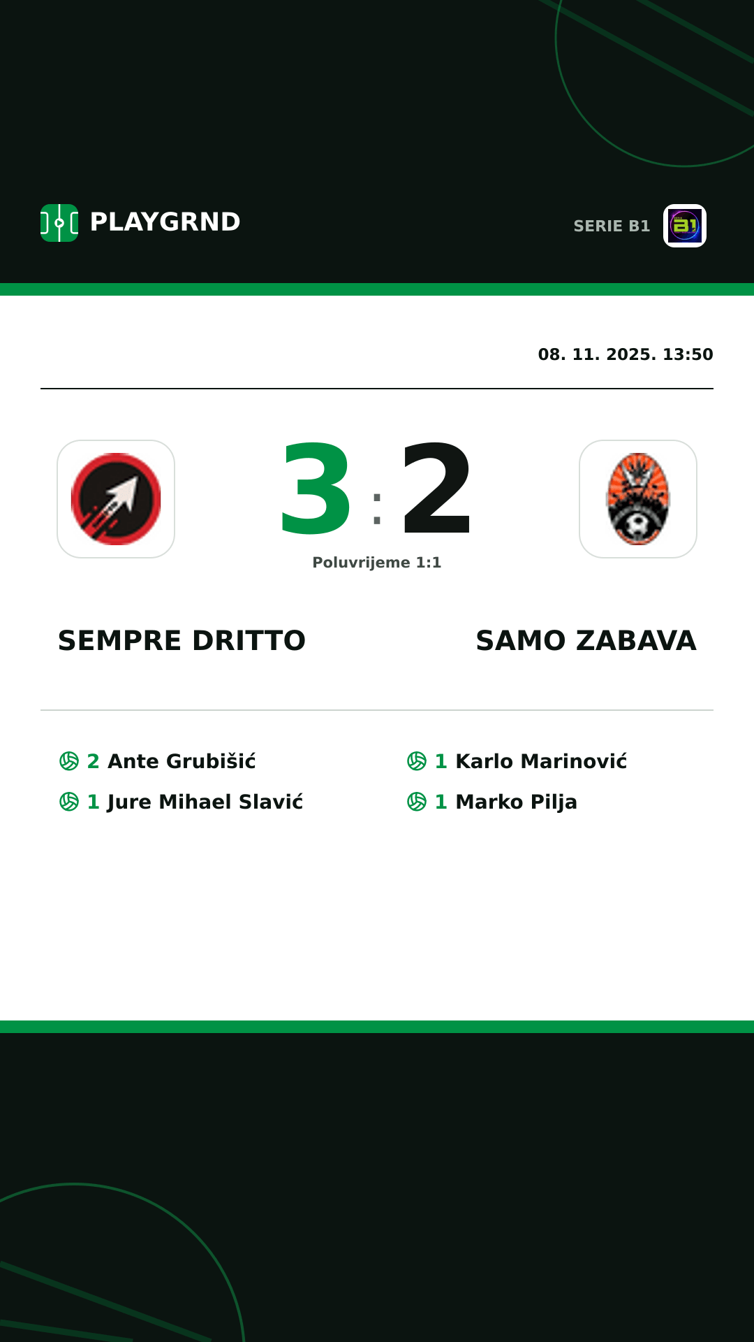 Instagram slika: Sempre Dritto 3:2 Samo Zabava
