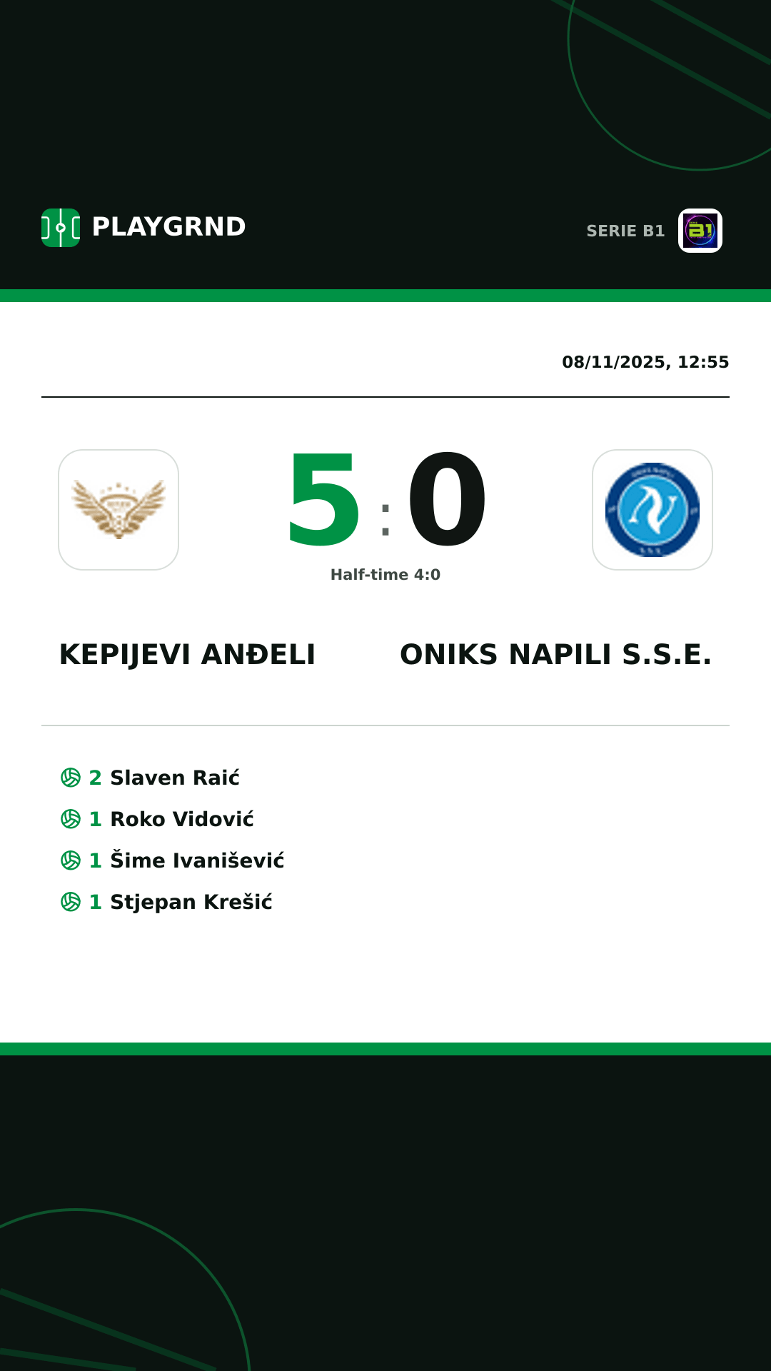 Instagram artwork: Kepijevi Anđeli 5:0 Oniks Napili S.S.E.