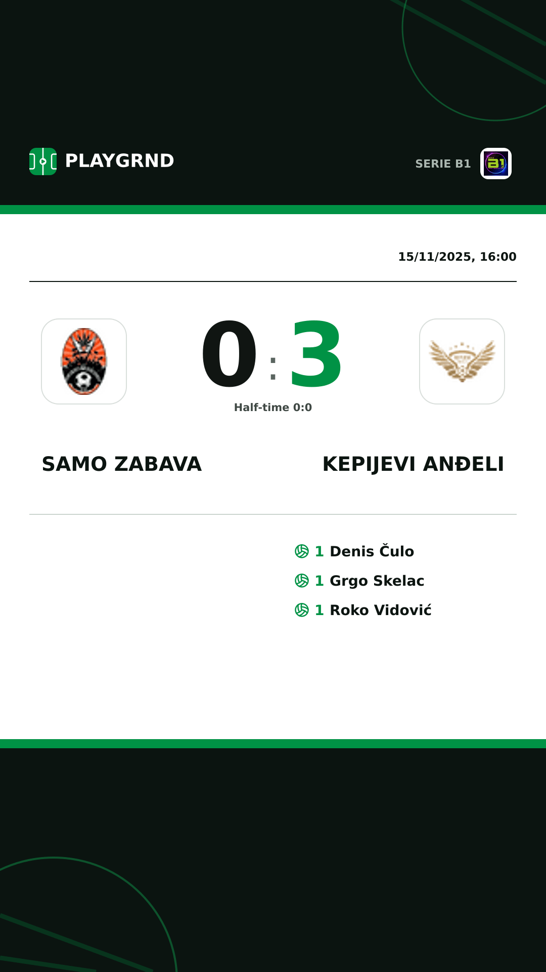 Instagram artwork: Samo Zabava 0:3 Kepijevi Anđeli