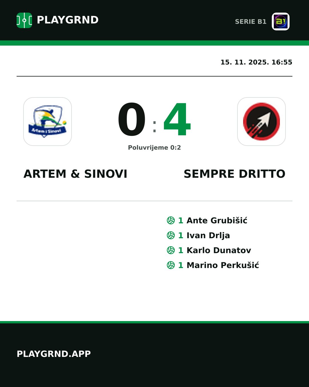 Instagram slika: Artem & Sinovi 0:4 Sempre Dritto