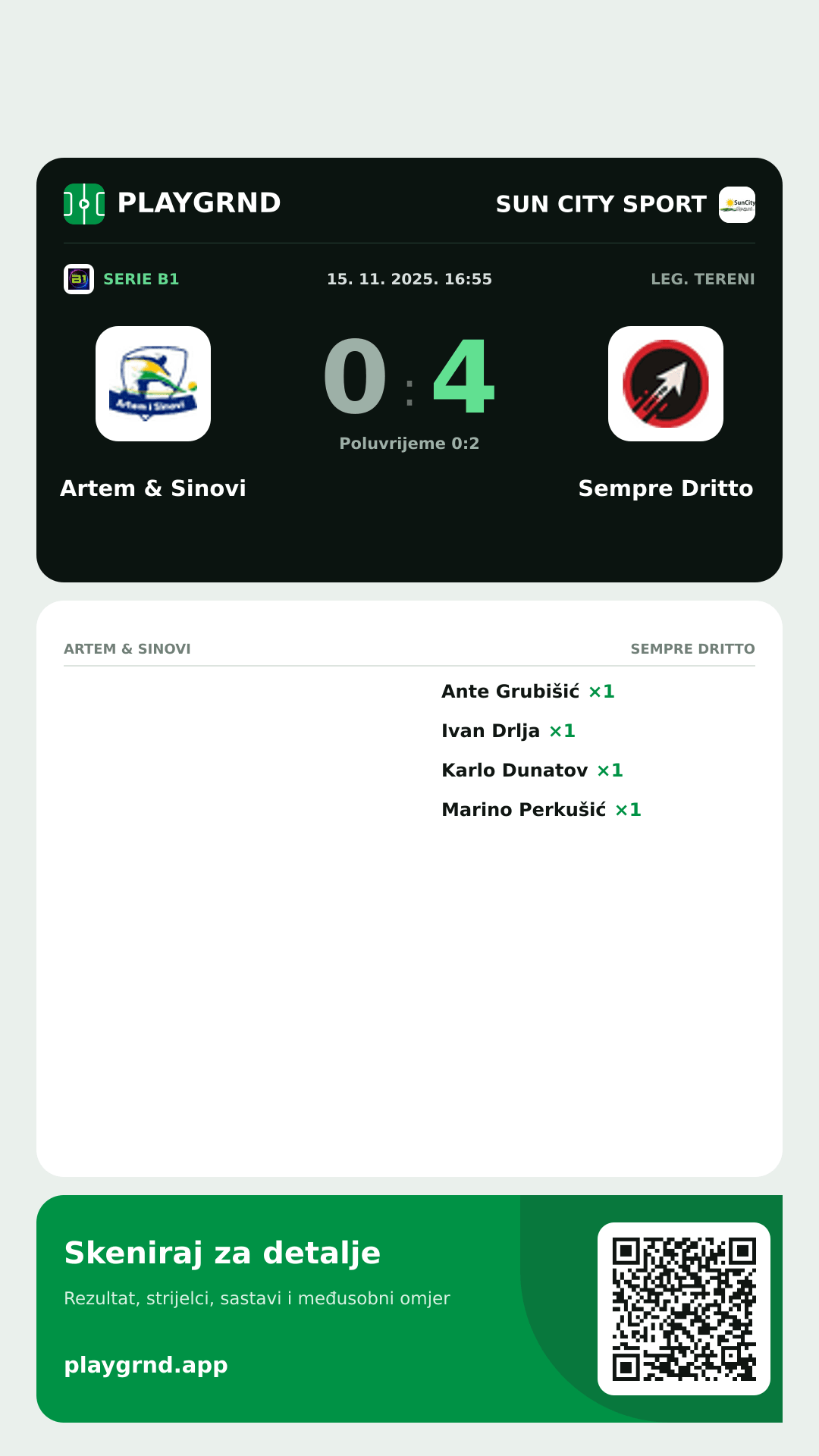 Story slika: Artem & Sinovi 0:4 Sempre Dritto