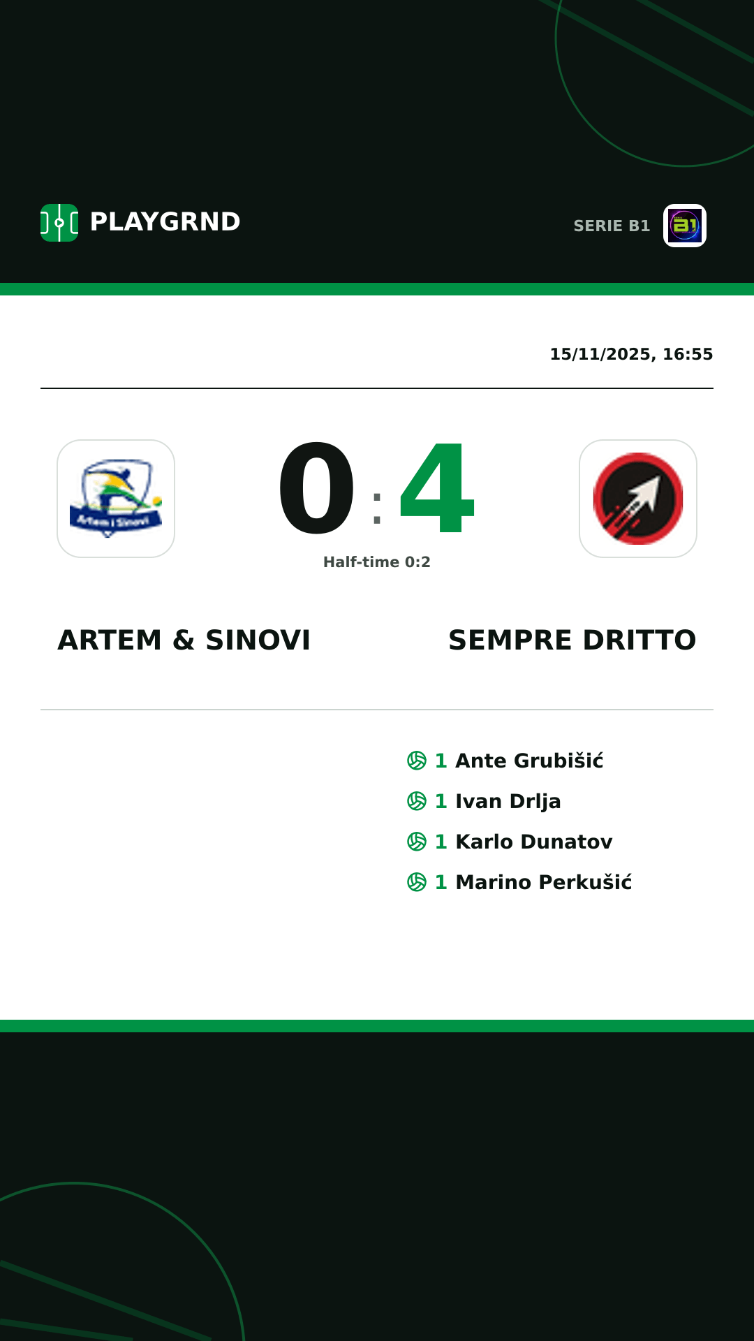 Instagram artwork: Artem & Sinovi 0:4 Sempre Dritto