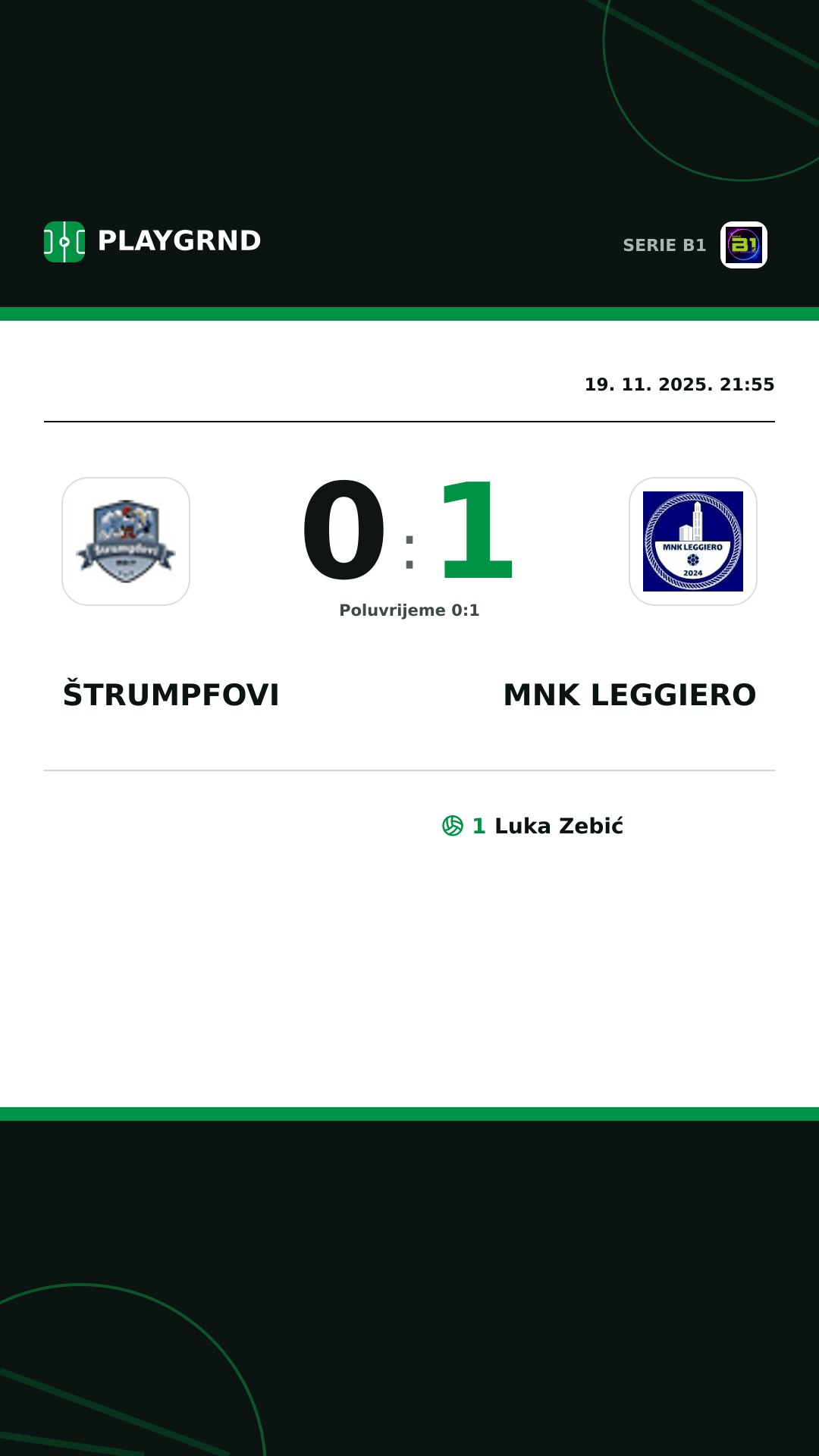 Instagram slika: Štrumpfovi 0:1 MNK Leggiero