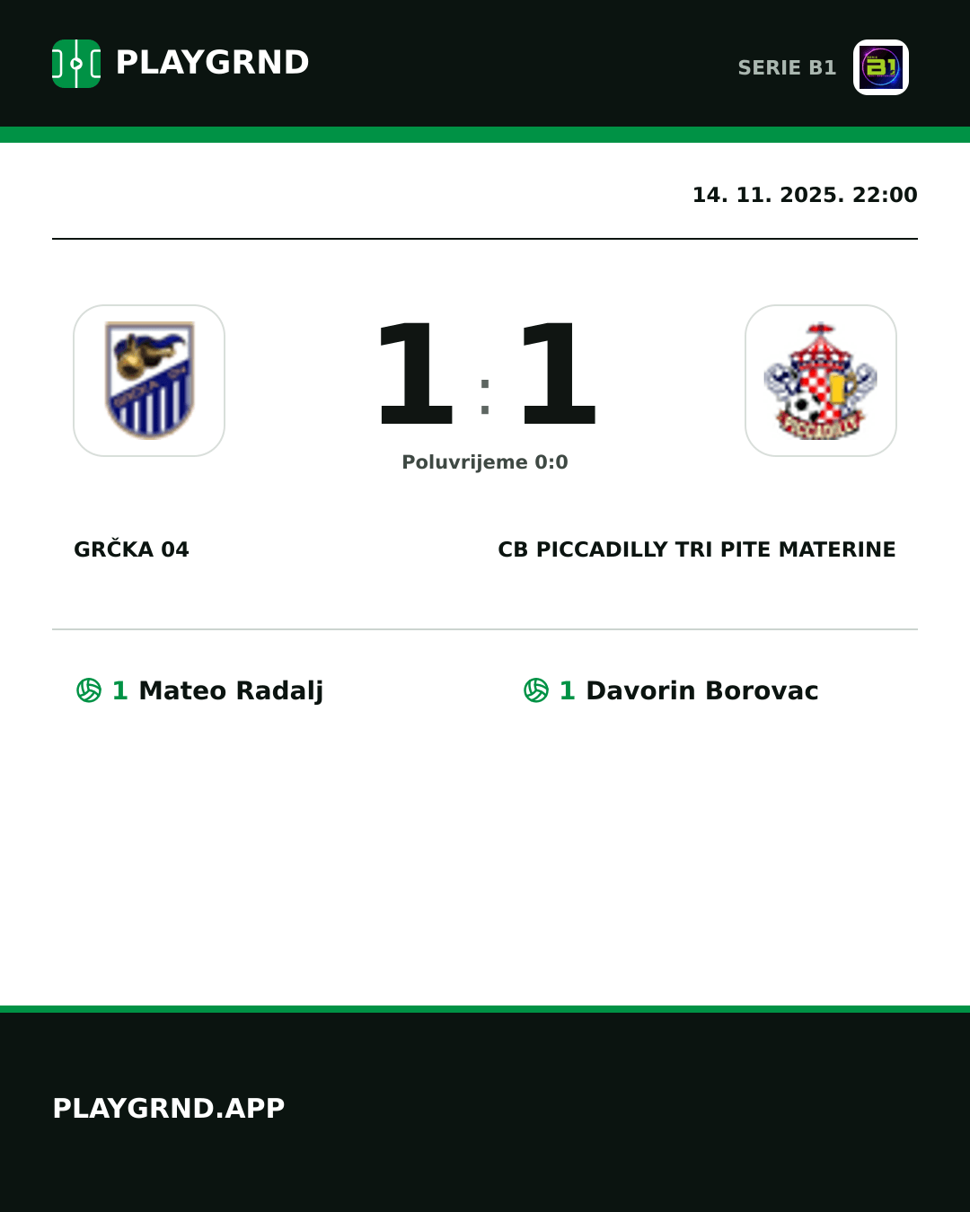 Instagram slika: Grčka 04 1:1 CB Piccadilly Tri Pite Materine