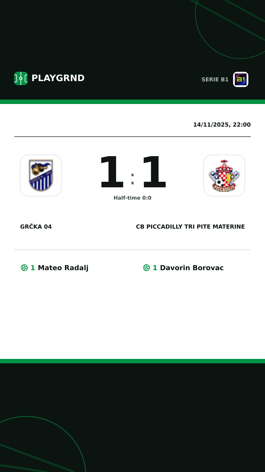 Instagram artwork: Grčka 04 1:1 CB Piccadilly Tri Pite Materine