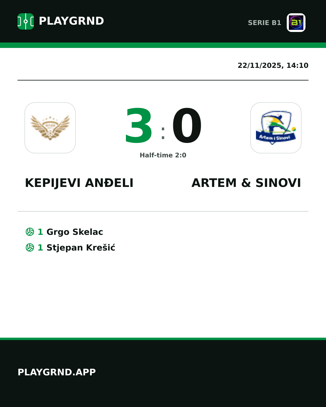 Instagram artwork: Kepijevi Anđeli 3:0 Artem & Sinovi