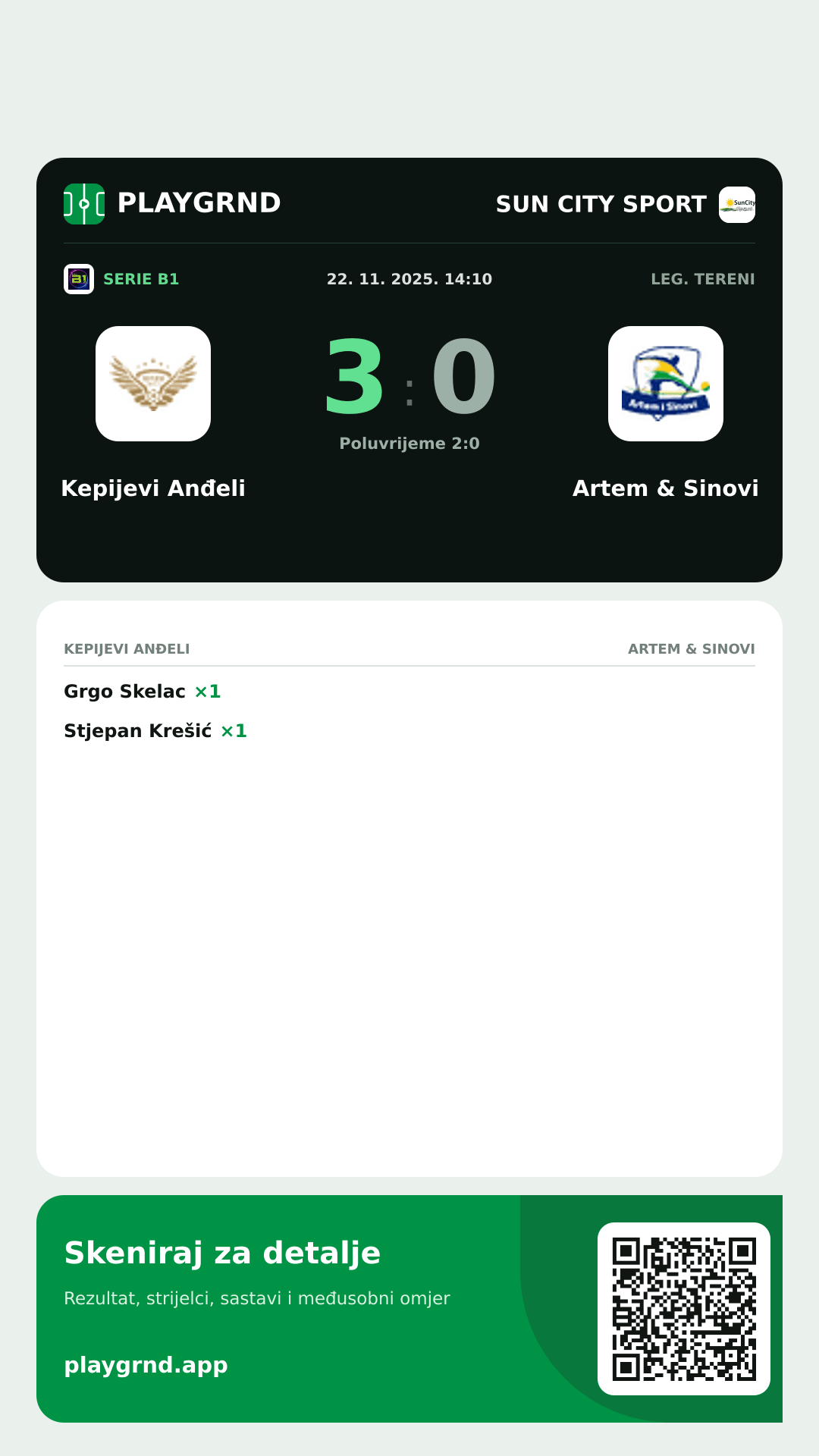 Story slika: Kepijevi Anđeli 3:0 Artem & Sinovi