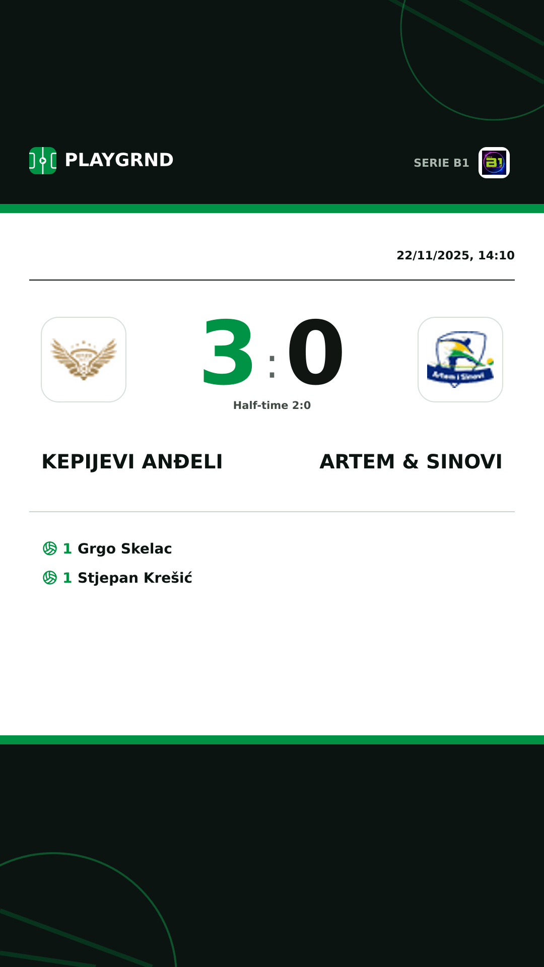 Instagram artwork: Kepijevi Anđeli 3:0 Artem & Sinovi
