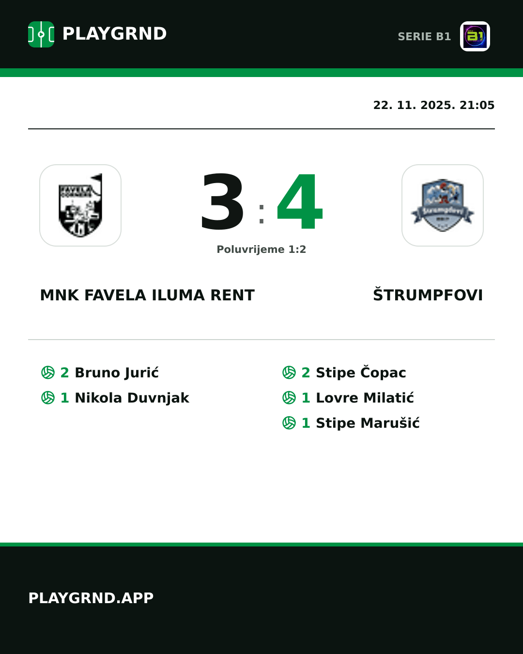 Instagram slika: MNK Favela Iluma Rent 3:4 Štrumpfovi
