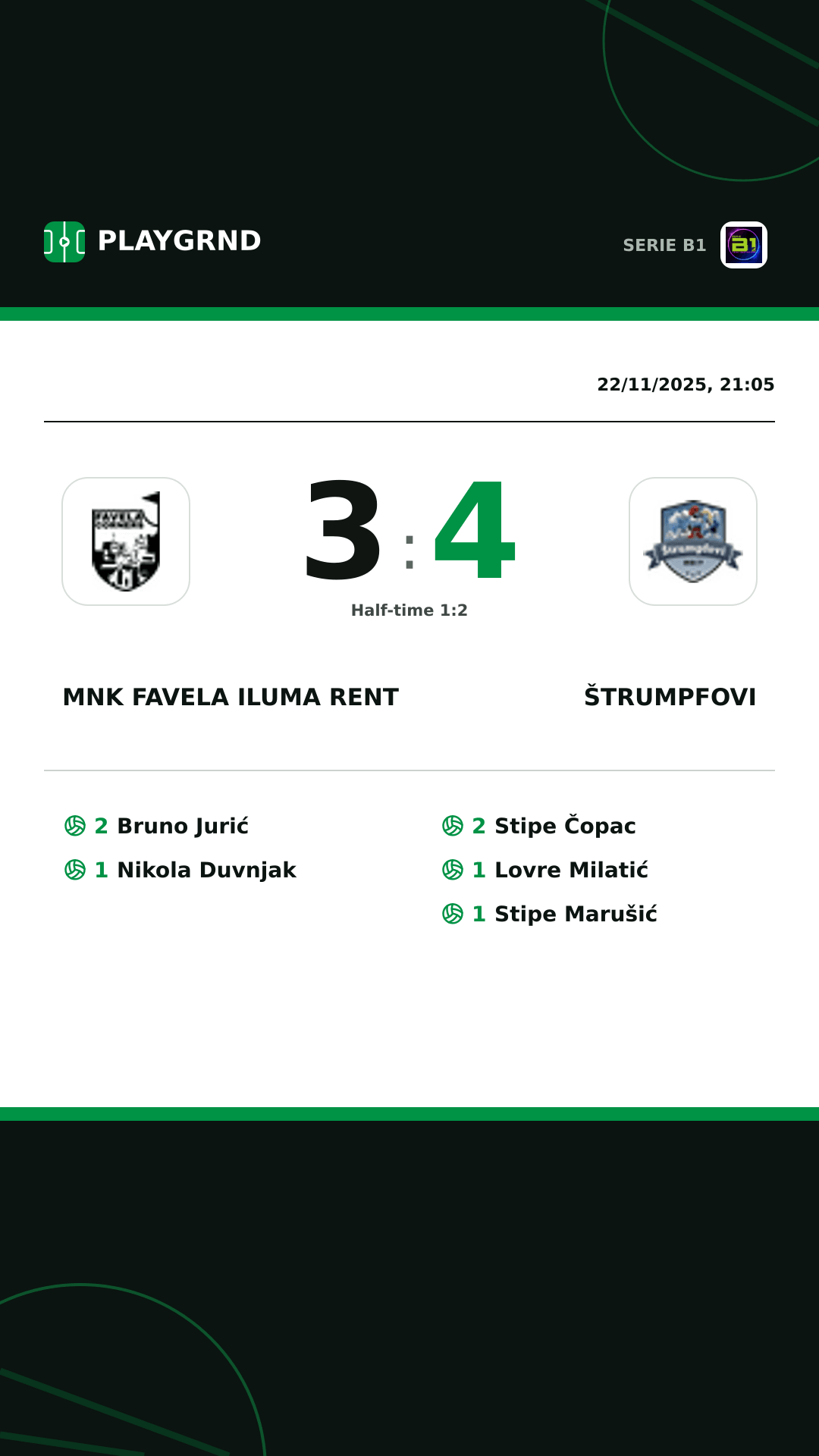 Instagram artwork: MNK Favela Iluma Rent 3:4 Štrumpfovi