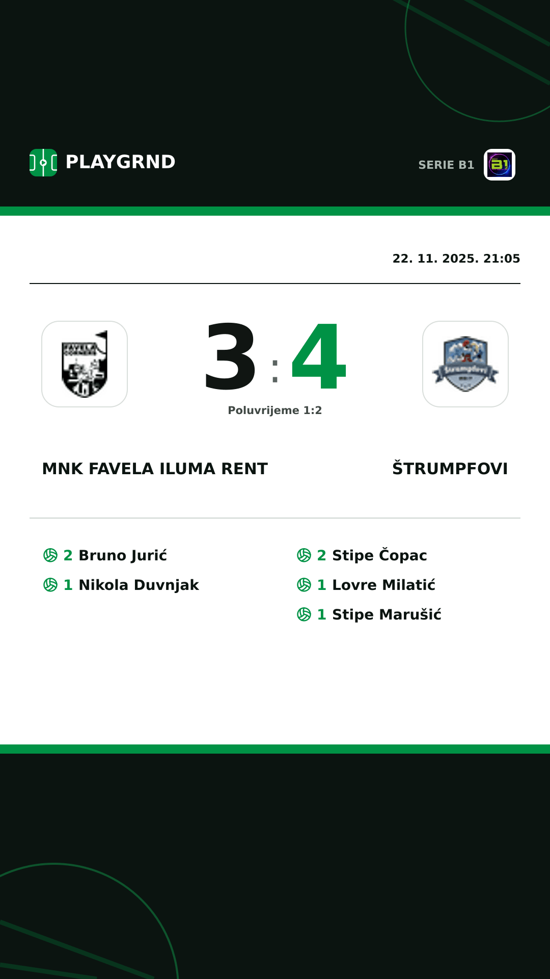 Instagram slika: MNK Favela Iluma Rent 3:4 Štrumpfovi