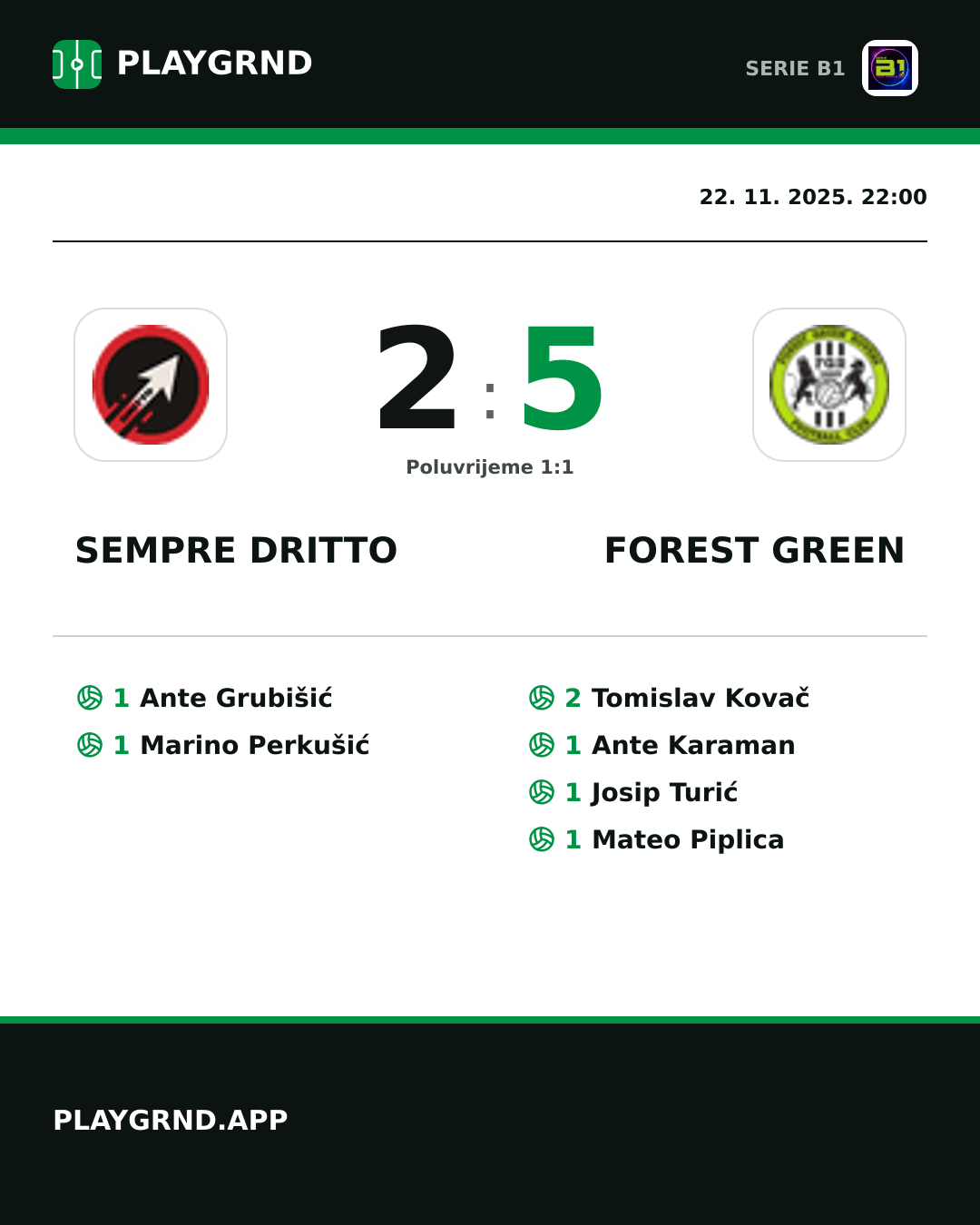 Instagram slika: Sempre Dritto 2:5 Forest Green