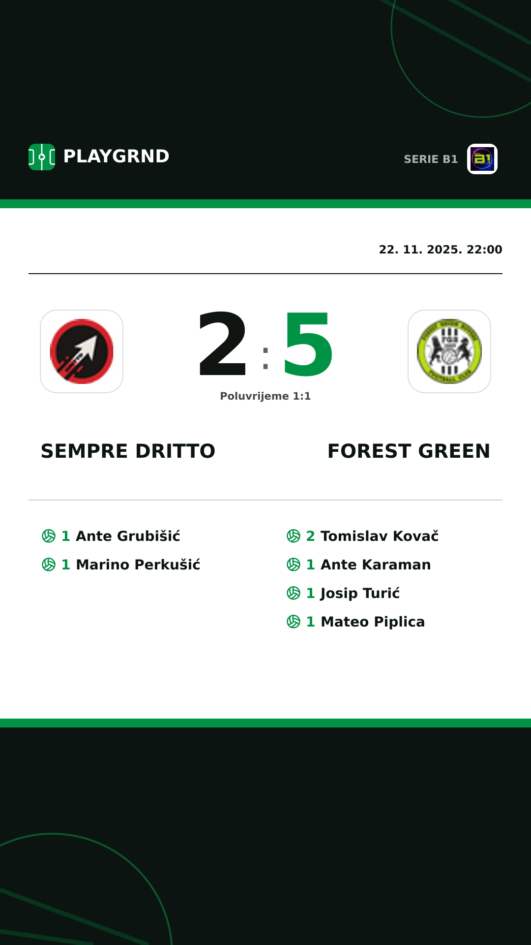Instagram slika: Sempre Dritto 2:5 Forest Green