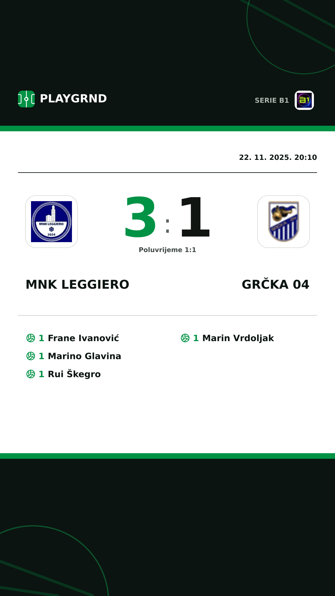 Instagram slika: MNK Leggiero 3:1 Grčka 04