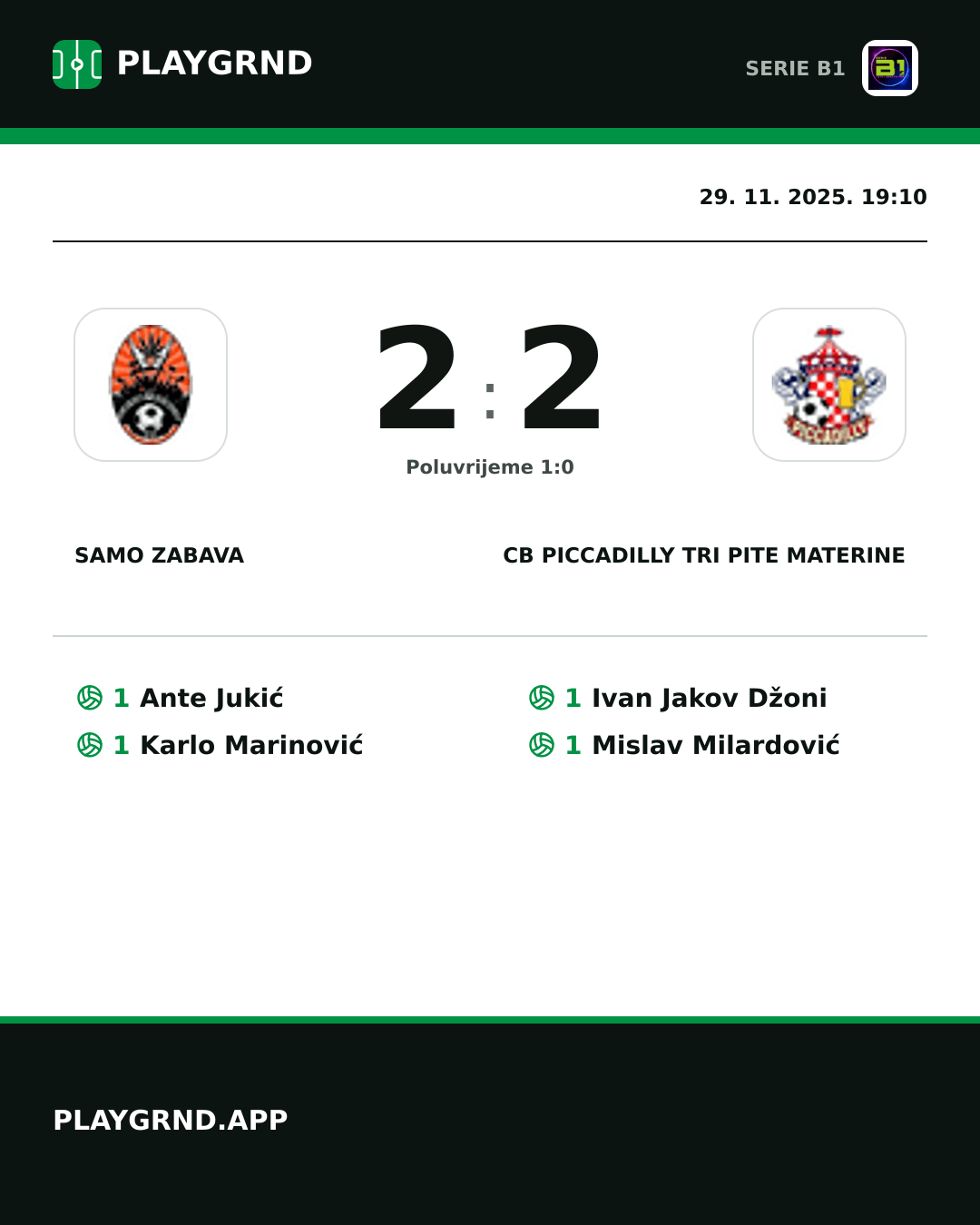 Instagram slika: Samo Zabava 2:2 CB Piccadilly Tri Pite Materine
