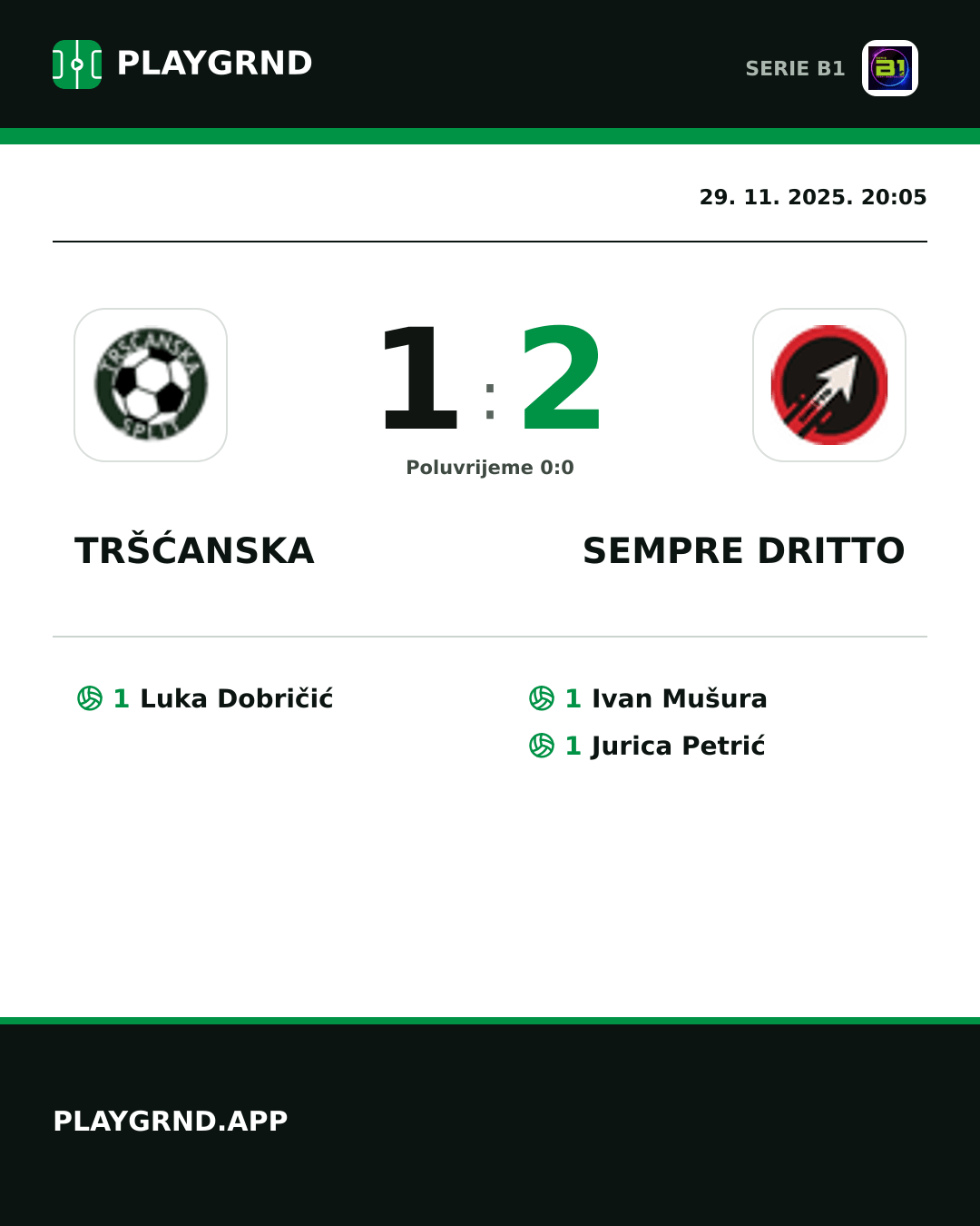 Instagram slika: Tršćanska 1:2 Sempre Dritto
