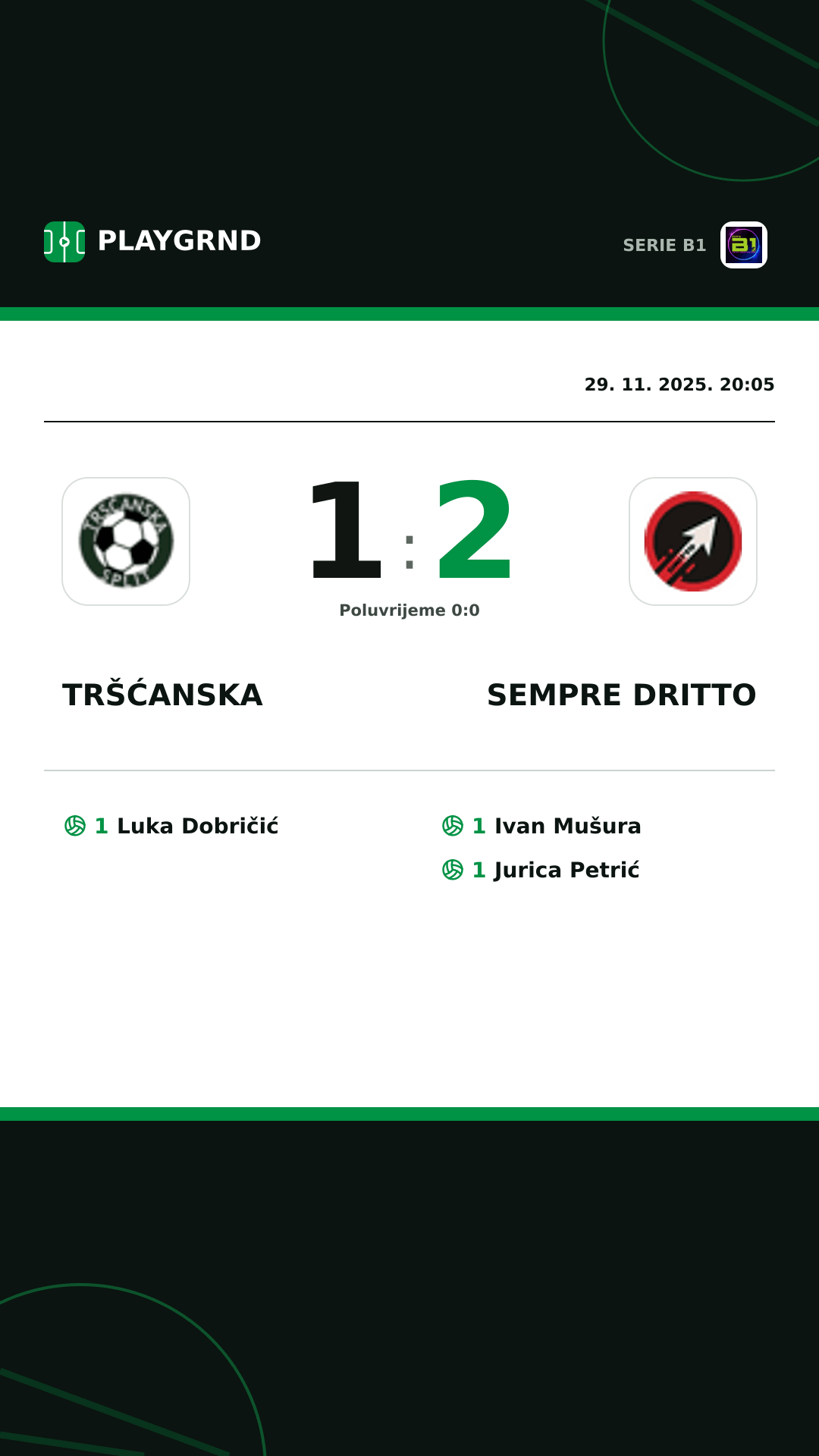 Instagram slika: Tršćanska 1:2 Sempre Dritto