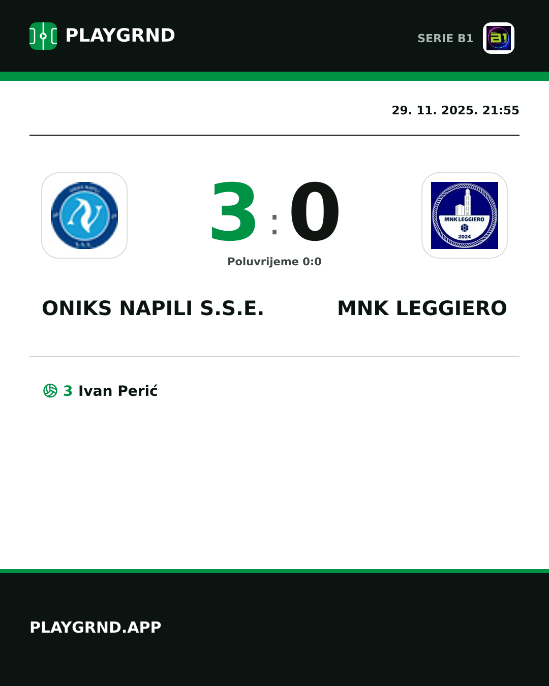 Instagram slika: Oniks Napili S.S.E. 3:0 MNK Leggiero