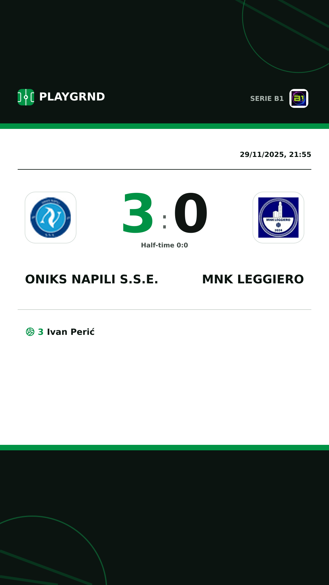 Instagram artwork: Oniks Napili S.S.E. 3:0 MNK Leggiero