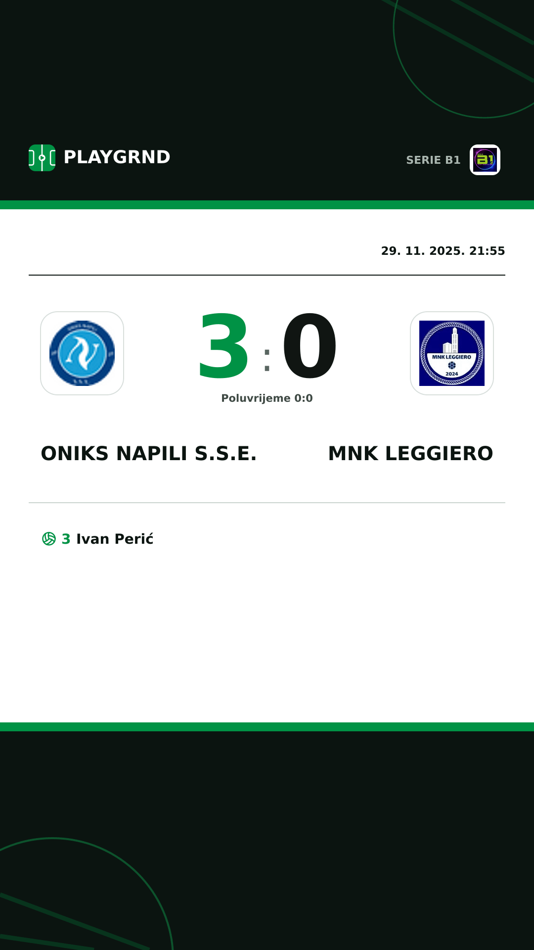 Instagram slika: Oniks Napili S.S.E. 3:0 MNK Leggiero